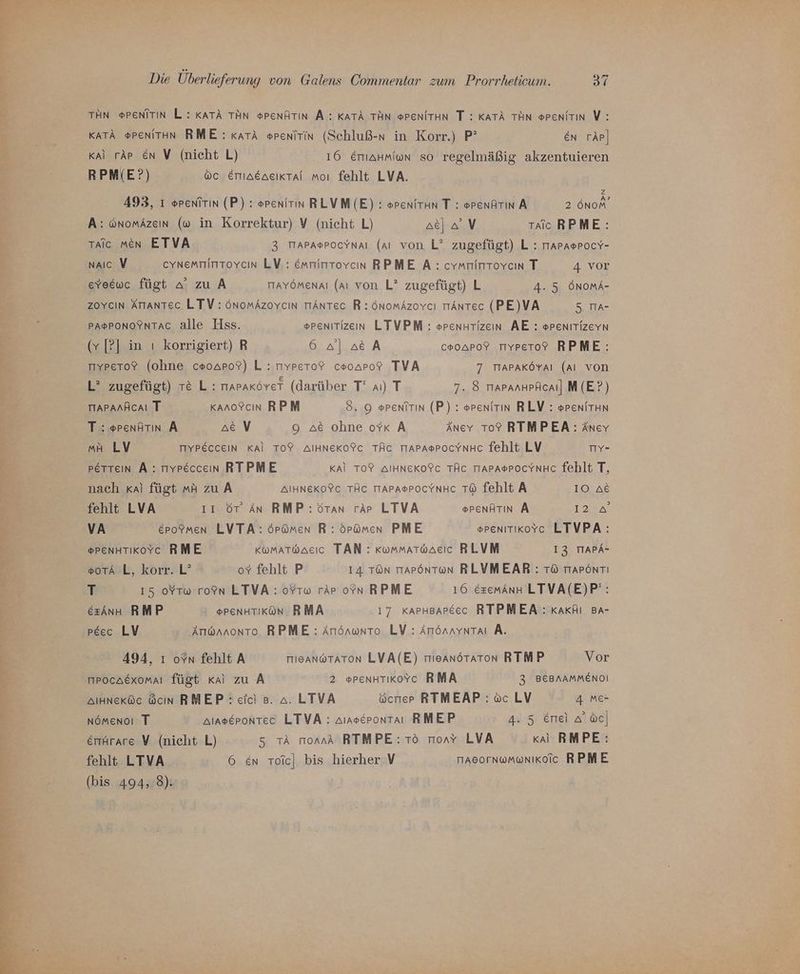 THN ®PENITIN L : KATA TAN $PenÄtin A: KATÄ TAN #PENITHN T : KATA TÄN PeniTtın VW: KATA @PENITHN RME : KatA orenitin (Schluß-n in Korr.) P? en rAr]| Kal rAp En V (nicht L) 16 emianmion so regelmäßig akzentuieren RPM(E?) wc Emiaßacıktal moı fehlt LVA. 2 493, ı orenitin (P) : spenitin RLVM(E) : spenitaun T : penAtın A 2 önom A: onomAzeın (w in Korrektur) V (nicht L) ac] a’ V taic RPME: Taic men ETVA 3 maPasPocYnAaı (Al von L? zugefügt) L : mAPasProcY- NAIc V CYNEMTIITTTOYCIN LV : Emrmimtovcın RPME A : cymnimtovcın T 4 vor eve&amp;uc fügt a’ zu A TAYÖMenNAI (al von L? zugefügt) L 4. 5 ÖNOMA- zoycın AtANTec LTV: önomAzoycın tIÄnTec R: önomAzoycı trAnTec (PE)VA 5 TIA- Pa®ponoYnTac alle Hss. »penitizein LTVPM : srenHtizein AE : erenıtizevn ( [P] in ı korrigiert) R BA Ae An, c#0APoY tıyvpero? RPME: tıypero? (ohne ce0oAPo?) L : rıypeto? ceoaro? TVA 7 TaPraköyYaı (Al von L’ zugefügt) re L: TIAPAKÖYET (darüber T’ aı) T 7..8 trapanHpAcaı] M (EP) TTAPANAcAI T kanoscın RPM 8, 9 »renitin (P) : orenitin RLV : orenithn T : orenAtın A ae V 9 ae ohne oYKk A Aney To? RTMPEA: Aney NH LV TIYPECcEIN KAl TO? AIHNEKOFC TÄC TrAPA®PocYnHc fehlt LV TIY- pettein A: tıyp&amp;cceın RTPME KAl TOY AIHNEKOTC TÄC TIAPABPOcCYNHc fehlt T, nach «al fügt mAh zu A AIHNEKOFC TÄC TTAPAPPOCYNHC T® fehlt A IO ac fehlt LVA ı1 OT An RMP: öTan rAp LTVA ®PENATIN A 242. VA epoYmen LVTA: ör@men R: örpümen PME »renitikoYc LTVPA: ®PEenHTIkoYc RME KwmATWwAcıc TAN : kummatwaeıc RLVM 13 TIAPA- »0TA L, korr. L? ov fehlt P 14 TON mAPönTwn RLVYMEAR : TÖ marönrtı T 15 oYtw ron LTVA: oYrw räp oYn RPME 16 &amp;zemAnH LTVA(E)P*: ezÄnt RMP ®PENHTIKÖN RMA 17 kapmsapeec RTPMEA : KaKhı Ba- peec LV Arıwanonto RPME : Anönwnto LV : AmönaynTaı A. 494, ı ofn fehlt A mIeANDTATON LVA(E) mieanötaton RTMP Vor mpocAexoMmAı fügt Kal zu A 2 »penHTtikoyc RMA 3 BEBAAMMENDOI Ainneköc ücın RMEP: eic) 8. a. LTVA öcrrep RTMEAP:: oc LV 4 Me- NÖMENOı T araverontec LTVA: aınserontaı RMEP 4. 5 Errel a’ Ve] errarare V (nicht L) - 5 TA monnA RTMPE: TO mornY LVA kai RMPE: fehlt LTVA 6 en roic| bis hierher. V TABOFNWM@NIKOIc RPME (bis 494, 8):