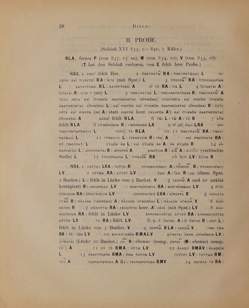 I. PROBE. (Schluß XVI 833, ı— 840, 7 Kühn.) RLA, ferner P (von 837, ı5 an), M (von 834, 10), V (von 833, 16). (T hat den Schluß verloren, von E fehlt hier Probe.) 833, ı pzcr fehlt Hss. 2 mnevmatw RA: tinevmatodec L IK- Teroı Kal Ttryperol RA: ikre (mit Spat.) L 3 Yroxon RA: Yrioxonarion L KateyYxeai RL: Katerfxenı A ei ra RA: ra L 4 TcTantaı A: Yeraraı R: ıcra T (sic) L 5 tnevmatlac L: rıneymatoymena R : tineymato A ToYc Mera KAl TIYKNÖN ÄNATINEONTAC EIPHKENAI| HTOYMErA KAl MIKPÖN TIYKNÖN ÄNATINEONTAC EIPHKENAI L : KAl MIKPÖN KAl TIYKNÖN ÄNATINEONTAC EIPHKENAI R : TOYc MErA Kal MIKPOÖN (SO A: statt mıkpön korr. cKAHPÖN A’) Kal TIYKNÖN ÄNATINEONTAC eiphkenaı A aokel fehlt RLA 6 161 L:T® A: töR 7 o®n fehlt RLA S rırnömenon R : rınömenon LA 9 ei ac] Hau LRA EM- TTINEYMATWMENOYC L toYc| TA RLA 10, 41 IInevMmAatw RA : TIney- MATWAH L ı1 rpAvovcı L: rpAvovcın R: rpa, A Kal TINeYmAaTA RA: oY rıneymartı L OYaeNn An L: Kal OYaen An A: An oYAcn R 14 Al morparlac L : aimoppariaı R : aimoppa A Kınoscın R: Kıh A: Kill (verlöschte Stelle) L 15 Yrroxönarıa L: Yrroxön RA 16 Ectı LV:: Ecrın R 834, ı tToyroyv LVA: Toto R tPockeimenoy A: rıekeim R : TIPoKEIMENOY LV 2 AYTön RA: AYTor LV Hau A:Tan R:ıaı (dann Spat. 2 Buchst.) L : fehlt in Lücke von 5 Buchst. V 3 ckırew A und (ır unklar korrigiert) R: ckaHpwaH LV ®NEFMAINONTA RA : anermonwaH LV 4 ÄTIO- ctAcecın RA: ErrictAcecın LV aimoprariaıc LVA : aimoppa R 5 MANICTA aa R : mAnnon FINOMENAC Ä : MAnNON HFNOMENA L : MAnnON Arnıom, V 6 Ano- Koton R 7 nenuntaı RA: neneımtaı korr. A nene (mit Spat.) LV 8 Aca- »ecteron RA: fehlt in Lücke LV EPMHNEYKÖTOC AYTOY RA : EpMHNEeYKöTEc AYToNn LV te RA: fehlt LV 8.9 A Öntoc A:A öntocR:ıontlL: fehlt in Lücke von 5 Buchst. V 9 ckırew RLA: ckıcpo V TAN TON RA: TA Ton LV 10 katayyxeen RMALV AYNATAI OBEN CHMAINEIN LV : % MN/ NY aynataı (Lücke 20 Buchst.) ch R: ebenso (comp: cHmaı (M : ebenso) comp. cH) A ı1 oY 10 RMA: oYrw LV 12 Ännoıc RMAV : Annoıcın L 13 ANACTPOo®HN RMA : Anw Porthin LV royroy LV:: roytwn RM: T/ ToYA TeKMmAIPW@MeeA A (L) : Tekmaıpömeea RMV 14 merAna TARA: