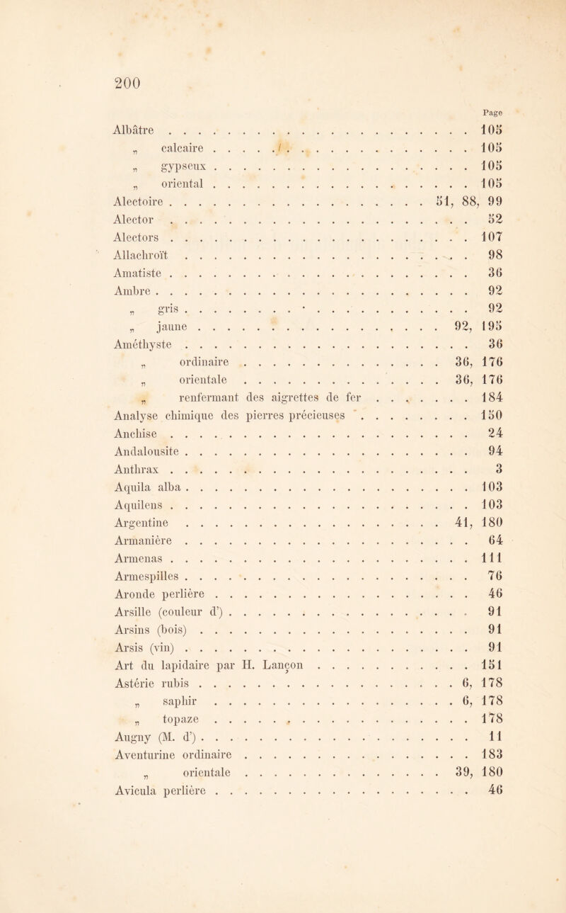 Page Albâtre 105 „ calcaire ...../ 105 „ gypseiix 105 „ oriental 105 Alectoire 51, 88, 99 Alector 52 Alectors 107 Allacliroït 98 Amatiste 36 Ambre 92 „ gris 92 „ jaune 92, 195 Améthyste 36 „ ordinaire 36, 176 „ orientale 36, 176 „ renfermant des aigrettes de fer 184 Analyse chimique des pierres précieuses 150 Anchise 24 Andalousite 94 Anthrax 3 Aquila alba 103 Aquilens 103 Argentine 41, 180 Armanière 64 Armenas 111 Armespilles 76 Aronde perlière 46 Arsille (couleur d’) 91 Arsins (bois) 91 Arsis (vin) 91 Art du lapidaire par H. Lançon 151 Astérie rubis 6, 178 „ saphir 6, 178 „ topaze 178 Augny (M. d’) 11 Aventurine ordinaire 183 „ orientale 39, 180 Avicula perlière 46