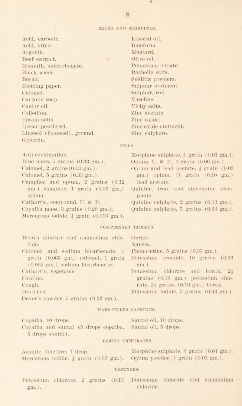 DRUGS AND MEDICINES. Acid, carbolic. Acid, nitric. Argonin. Beef extract. Bismuth, subcarbonate. Black wash. Borax. Blotting paper. Calomel. Carbolic soap. Castor oil. (’ollodion. Epsom salts. Ipecac powdered. Linseed (flaxseed), ground. Glycerin. Linseed oil. Iodoform. Mustard. Olive oil. Potassium citrate. Rochelle salts. Seidlitz powders. Sulphur ointment. Sulphur, roll. Vaseline. Vichy salts. Zinc acetate. Zinc oxide. Zinc-oxide ointment. Zinc sulphate. PILLS. Anti-constipation. Blue mass, 5 grains (0.33 gm.). Calomel, 2 grains(0.13 gm.). Calomel, 5 grains (0.33 gm.). Camphor and opium, 2 grains (0.12 gm.) camphor, 1 grain (0.06 gm.) opium. Cathartic, compound, U. S. P. Copaiba mass, 3 grains (0.20 gm.). Mercurous iodide, i grain (0.016 gm.). Morphine sulphate, ! grain (0.01 gm.). Opium, U. S. I\. 1 grain (0.06 gm.). Opium‘and lead acetate, 1 grain (0.03 gm.) opium, 11 grain (0.10 gm.) lead acetate. Quinine, iron, and strychnine phos- phate. Quinine sulphate, 2 grains (0.13 gm.). Quinine sulphate. 3 grains (0.33 gm.). COMPRESSED TARLETS. Brown mixture and ammonium chlo- ride. Calomel and sodium bicarbonate, 1 grain (0.065 gm.) calomel, 1 grain (0.065 gm.) sodium bicarbonate. Cathartic, vegetable. Cocaine. Cough. Diarrhea. Dover’s powder, 5 grains (0.33 gm.). Gargle. Nausea. Plienaeetine, 5 grains (0.33 gm.). Potassium bromide, 10 grains (0.66 gm.). Potassium chlorate and borax, 21 grains (0.16 gm.) potassium chlo- rate, 21 grains (0.16 gm.) borax. Potassium iodide, 5 grains (0.33 gm.). HARD-FILLED CAPSULES. Copaiba, 10 drops. Santal oil, 10 drops. Copaiba and santal (5 drops copaiba, Santal oil, 5 drops. 5 drops santal). TABLET TRITURATES. Aconite, tincture, 1 drop. Morphine sulphate, f grain (0.01 gm.). Mercurous iodide, 1 grain (0.03 gm.). Opium powder, 1 grain (0.03 gm.). LOZENGES. Potassium chlorate, 2 grains (0.13 gm.). Potassium chlorate and ammonium chloride.