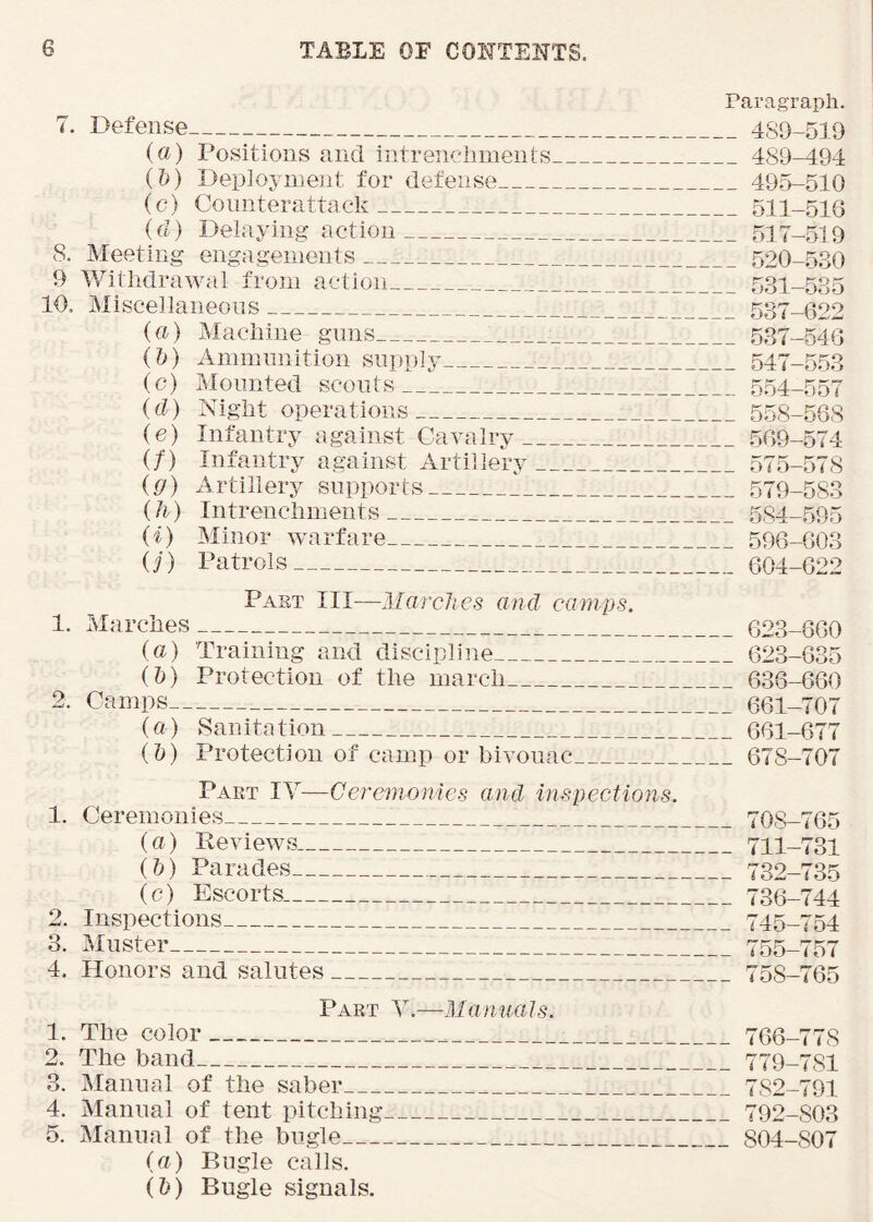 (M CO TjH 7. Defense (®) Positions nnci intrencinnents (&) Deployment for defense (c) Counterattack (d) Delaying action S. Meeting engagements 9 Withdrawal from action 10. Miscellaneons (a) Machine guns (h) Ammunition supply (c) Mounted scouts (cl) Night operations (e) Infantry against Cavalry (/) Infantry against Artillery (g) Artillery supports (h) Intrenchments (i) Minor warfare (j) Patrols Past III—Marches and camps. 1. Marches (a) Training and discipline (&) Protection of the march 2. Camps (a) Sanitation (&) Protection of camp or bivouac Part IY—Ceremonies ami inspections. 1. Ceremonies (a) Reviews (&) Parades (c) Escorts . Inspections . Muster Honors and salutes Part Y.—Manuads. 1. The color 2. The band 3. Manual of the saber 4. Manual of tent pitching 5. Manual of the bugle (u) Bugle calls. (&) Bugle signals. Paragraph. _ 489-519 - 489-494 _ 495-510 - 511-516 _ 517-519 _ 520-530 _ 531-585 - 537-622 _ 537-546 _ 547-553 _ 554-557 _ 558-568 _ 569-574 _ 575-578 _ 579-583 _ 584-595 _ 596-603 .. 604-622 623-660 623-635 636-660 661—707 661-677 678-707 708-765 711-731 732-735 736-744 745-754 755-757 758-765 766-778 779-781 782-791 792-803 804-807
