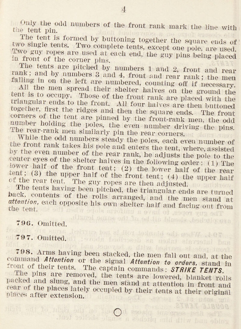 of the front rank mark the line with tuie tent pin, willi The tent is formed by buttoning together the square ends of two single tents. Two complete tents, except one pole, are used i'™.|.;fo™\’?e The tents are pitched by numbers l and 2, front and rear rank; and by numbers 3 and 4, front and rear rank; the men falling 111 on the left are numbered, counting off if necessary. ^ spread their shelter halves on the ground the te t IS to occupy. Those of the front rank are placed with the toge’thS^ flrlt’?l!p ,4f fo'ii' lial'-es are then buttoned the ridges and then the square ends. The front 0?™^^ Ir® ®!',* front-rank men. the odd numbei holding the poles, the even number driving the pins liien similarly pin the rear corners. ^ i-a numbers steady the poles, each even number of fit in enters the tent, where, assisted by the even number of the rear rank, he adjusts the pole to the center eyes of the shelter halves in the following order • (l) The front tent; (2) the lower half of the\w TAhe iel tee^^Ti ^^W^er half baS (AffAtrnf pitched, the triangular ends are turned back, contents of the rolls arranged, and the men stand at the ten/t' opposite his own shelter half and facing out from 700. Omitted. 70 7. Omitted. ni, having been stacked, the men fall out and at the AA-'A thmhAeuT. tA® Attention to orders, stand in n. of then tents. The captain commands: STRIKE TENTS removed, the tents are lowered, blanket rolls An slung, and the men stand at attention in front and fSeefaK:!;tbel..^rgfu“.^}