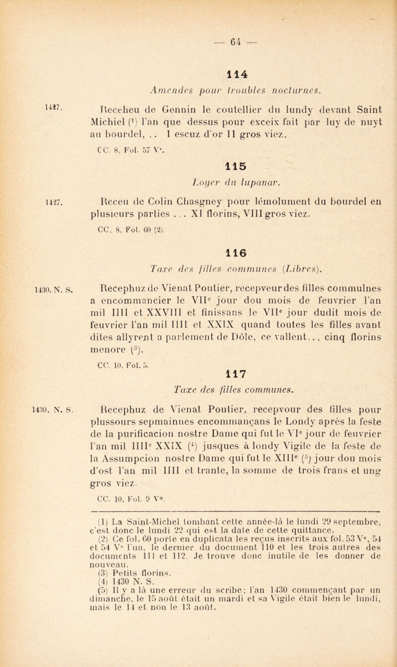 14*7. 1427. 1430. N. S. 1430. N. S. — 64 — 114 Amendes pour troubles nocturnes. Receheu de Gennin le coutellier du lundy devant Saint Michiel (j) l'an que dessus pour exceix fait par luy de nuyt au bourdel, .. 1 escuz d’or 11 gros viez. CC. 8, Fol. 57 V*. 115 Loyer du lupanar. Receu de Colin Cliasgney pour lémoîument du bourdel en plusieurs parties ... XI florins, VIII gros viez. CC. 8, Fol. 60 (2). 116 Taxe des filles communes (Libres). Recephuzde Vienat Poutier, recepveurdes filles commulnes a encommancier le VIIe jour dou mois de feuvrier l’an mil 1111 etXXVllI et fînissans le VIIe jour dudit mois de feuvrier l’an mil IIII et XXIX quand toutes les filles avant dites allyrent a parlement de Dole, ce vallcnt... cinq florins menore f1 2 3). CC. 10, Fol. 5. 117 Taxe des filles communes. Recephuz de Vienat Poutier, recepvour des filles pour plussours sepmainnes encommançans le Londy après la feste de la purificacion nostre Dame qui fut le VIe jour de feuvrier fan mil 1111e XXIX (4 5) jusques à londy Vigile de la feste de la Assumpcion nostre Dame qui fut le XIIIe (3J jour dou mois d’ost l’an mil IIII et trante, la somme de trois frans et ung gros viez. CC. 10, Fol. 9 v°. (1) La Saint-Michel tombant cette année-là le lundi 29 septembre, c’est donc le lundi 22 qui est la date de cette quittance. (2) Ce fol. 60 porte en duplicata les reçus inscrits aux fol. 53 V°, 54 et 54 V° l'un, le dernier du document 110 et les trois autres des documents lit et 112. Je trouve donc inutile de les donner de nouveau. (3) Petits florins. (4) 1430 N. S. (5) Il y a là une erreur du scribe; l'an 1430 commençant par un dimanche, le 15 août était un mardi et sa Vigile était bien le lundi, mais le 14 et non le 13 août.