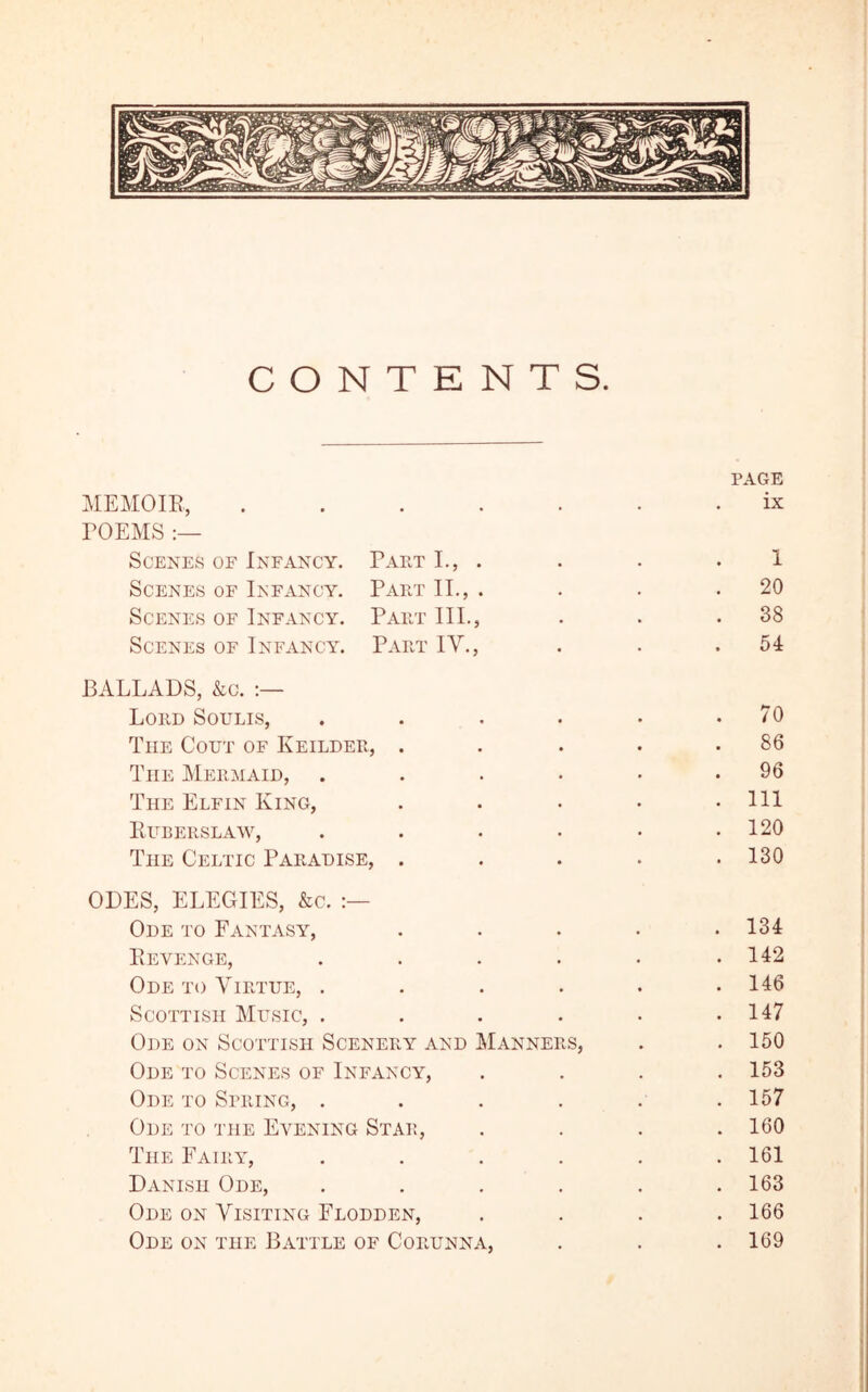 CONTENTS. PAGE MEMOIR, ....... ix POEMS :— Scenes of Infancy. Part I., . . . . I Scenes of Infancy. Part II., . . . .20 Scenes of Infancy. Part III., . . .38 Scenes of Infancy. Part IV., . . .54 BALLADS, &c. Lord Soulis, . . . . • .70 The Cout of Keilder, . . . . .86 The Mermaid, . . . • • .96 The Elfin King, . . • • .111 Ruberslaw, . . . • • .120 The Celtic Paradise, . . . . .130 ODES, ELEGIES, &c. Ode to Fantasy, . . . • .134 Revenge, . . . . . .142 Ode to Virtue, . . . . . .146 Scottish Music, . . . . • .147 Ode on Scottish Scenery and Manners, . . 150 Ode to Scenes of Infancy, .... 153 Ode to Spring, . . . . . .157 Ode to the Evening Star, . . . .160 The Fairy, . . . . . .161 Danish Ode, ...... 163 Ode on Visiting Flodden, .... 166 Ode on the Battle of Corunna, . . .169