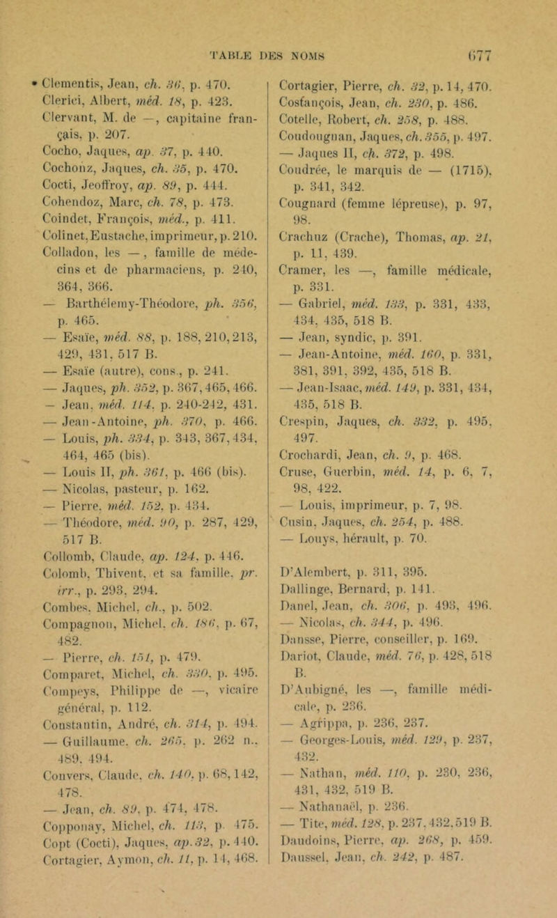• Clementis, Jean, ch. 38, p. -J 70. Cleriei, Albert, méd. 18, p. -123. Clervant, M. de —, capitaine fran- çais, p. 207. Cocho, Jaques, ap. 37, p. 4 10. Cochonz, Jaques, ch. 35, p. 470. Cocti, Jeoffroy, ap. 8(J, p. 444. Cohendoz, Marc, ch. 78, p. 473. Coindet, François, méd., p. 411. Colinet.Eustache, imprimeur, p. 210. Colladon, les —, famille de méde- cins et de pharmaciens, p. 210, 364, 366. — Barthélemy-Théodore, ph. 358, p. 465. — Esaïe, méd. 88, p. 188,210,213, 429, 431, 517 B. — Esaïe (autre), cons., p. 241. — Jaques, ph. 352, p. 367,465,466. — Jean, méd, 114. p. 240-242, 431. — Jean-Antoine, ph. 370, p. 466. — Louis, ph. 334, p. 343, 367, 434. 464, 465 (bis). — Louis II, ph, 361, p. 466 (bis). — Nicolas, pasteur, p. 162. — Pierre, méd. 152, p. 434. — Théodore, méd. 30, p. 287, 429, 517 B. Collomb, Claude, ap. 124. p. 446. Colomb, Tbiveut, et sa famille, pr. irr., p. 293. 294. Combes. Michel, ch., p. 502. Compagnon, Michel, ch. 188, p. 67, 482. — Pierre, ch. 151, p. 479. Comparut, Michel, ch. 330. p. 495. Compeys, Philippe de —, vicaire général, p. 112. Constantin, André, ch. 314, p. 494. — Guillaume, ch. 285. p. 262 n.. 489. 494. Convers, Claude, ch, 140. p. 68,142, 478. — Jean, ch. 83, p. 474, 478. Copponay, Michel, ch. 113, p 175. Copt (Cocti), Jaques, ap.32, p. 440. Cortagier, Aymon, ch. Il, p. Il, 468. Cortagier, Pierre, ch. 32, p. 14, 470. Costançois, Jean, ch. 230. p. 486. Cotelle, Robert, ch. 258, p. 488. Coudougnan, Jaques, ch. 355, p. 497. — Jaques II, ch. 372, p. 498. Coudrée, le marquis de — (1715). p. 341, 342. Cougnard (femme lépreuse), p. 97, 98. Crachuz (Crache), Thomas, ap. 21, p. 11, 439. Cramer, les —, famille médicale, p. 331. — Gabriel, méd. 133, p. 331, 433, 434, 435, 518 B. — Jean, syndic, p. 391. — Jean-Antoine, méd, 180, p. 331, 381, 391, 392, 435, 518 B. — Jean-Isaac,méd. 143, p. 331, 434, 435, 518 B. Crespin, Jaques, ch. 332, p. 495. 497. Crochardi, Jean, ch. 3, p. 468. Cruse, Guerbin, méd, 14, p. 6, 7, 98, 422. Louis, imprimeur, p. 7, 98. Cusin. Jaques, ch. 254, p. 488. — Louys, hérault, p. 70. D’Alembert. p. 311, 395. Dallinge, Bernard, p. 141. Danel, Jean, ch. 308, p. 493, 496. — Nicolas, ch, 344, p. 496. Dansse, Pierre, conseiller, p. 169. Dariot, Claude, méd. 78, p. 428, 518 B. D’Aubigné, les —, famille médi- cale, p. 236. — Agrippa, p. 236. 237. — Georges-Louis, méd. 123, p. 237, 432. — Nathan, méd, 110, p. 230, 236, 431, 432, 519 B. — Nathanaël, p. 236. — Tite, méd. 128. p. 237.432.519 B. Daudoins, Pierre, ap. 288, p. 459. Daussel. Jean, ch. 242, p. 487.
