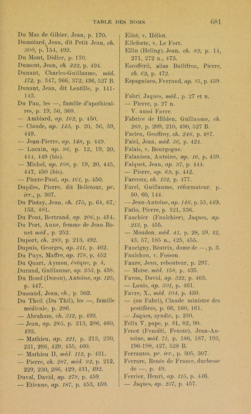 Du Mas de Gibier, Jean, p. 170. Dumolard, Jean, dit Petit Jean, ch. 300, p. 154. 492. Du Mont, Didier, p. 170. Dumont, Jean, ch 322, p. 494. Dunant, Charles-Guillaume, méd. 172, p. 347, 366, 372, 436, 527 B. Dunant, Jean, dit Lentille, p. 141- 143. Du Pan, les —, famille d’apothicai- res, p. 19, 56, 368. — Amhlard, ap. 132, p. 450. — Claude, ap. 145, p. 20, 56, 59, 449. — Jean-Pierre, ap. 14s, p. 449. — Lucain, ap. 93, p. 12, 19, 20, 44 4. 449 (bis). — Michel, ap. 108, p. 19, 20. 445, 447, 450 (bis). — Pierre-Paul, ap. lut, p. 450. Dupiles, Pierre, dit Belletour, pr. irr., p. 307. Du Piotay, Jean, ch. 175, p. 64, 67,’ 153, 481. Du Pont, Bertrand, ap. 203. p. 454. Du Port, Anne, femme de Jean Bo- net mêd., p. 252. Duport, ch. 280, p. 213, 492. Dupuis, Georges, ap.nil, p. 462. Du Puys, Maffre, ap. 178, p, 452 Du Quart, Aymon. évêque, p. 4. Durand, Guillaume, ap. 253, p. 458. Du Rond (Doron), Antoine, ap. 125, p. 447. Dussaud, Jean, ch., p. 502. Du Theil (Du Thil), les —. famille médicale, p. 286. — Abraham, ch. 312. p. 493. — Jean. ap. 285. p. 213, 286, 460. 493. — Mathieu, ap. 221, p. 213, 230, 231, 286, 429, 455, 460. — Mathieu II, méd. 112, p. 431. — Pierre, ch. 2S7, méd. 92, p. 212, 229, 230, 286, 429, 431, 492. Duval. David, ap. 279, p. 459. — Etienne, ap. 187, p. 453, 459. Eliot, v. Iléliot. Elleforte, v. Le Fort. Ellin (Heling), Jean, ch. 82, p. 14, 271. 272 n., 473. Escotferii, alias Bullifroz, Pierre, ch. 32, p. 472. Espagniaco, Ferrand, ap. <5, p. 439. Fabri, Jaques, méd., p. 27 et n. — Pierre, p. 27 n. V. aussi Favre. Fabrice de Hilden, Guillaume, ch. 239, p. 209, 210, 490, 527 B. Facien, Geoffroy, ch. 243, p. 487. Faiel, Jean, méd. 33, p. 424. Falais, v. Bourgogne. Falanisca, Antoine, ap. 13. p. 439. Falquet, Jean, ap. 97, p. 444. — Pierre, ap. 39, p. 442. Fareouz, ch. 132, p. 477. Farci, Guillaume, réformateur, p. 50, 60, 144. — Jean-Antoine, ap. 143. p.55,449. Fatio, Pierre, p. 321, 336. Fauchier (Faulchier), Jaques, ap. 213, p. 455. — Moudon, méd. 41, p. 28, 39. 42. 43, 57, 185 n.. 425, 455. Faucigny, Beatrix, dame de —, p. 3. Faulchon, v. Fosson. Faure, Jean, rebouteur, p. 297. — Moïse, méd. 15s. p. 435. Favon, David, ap. 322, p. 463. — Louis, ap. 301, ]>. 461. Favre, X., méd. 104, p. 430. — (ou Fabri), Claude ministre des pestiférés, p. 66. 160, 161. — Jaques, syndic, p. 230. Félix V. pape, p. 81, 82, 90. Fcnot (Fenotti, Fenote). Jean-An- toine, méd. 71, ]). 186, 187. 193, 196-198, 427, 528 B. Ferrantes, pr. irr., p. 305. 307. Ferrure, Renée de France, duchesse de —, p. 49. Ferrier, Henri, ap. 115, p. 446. — Jaques, ap. 237. p. 457.