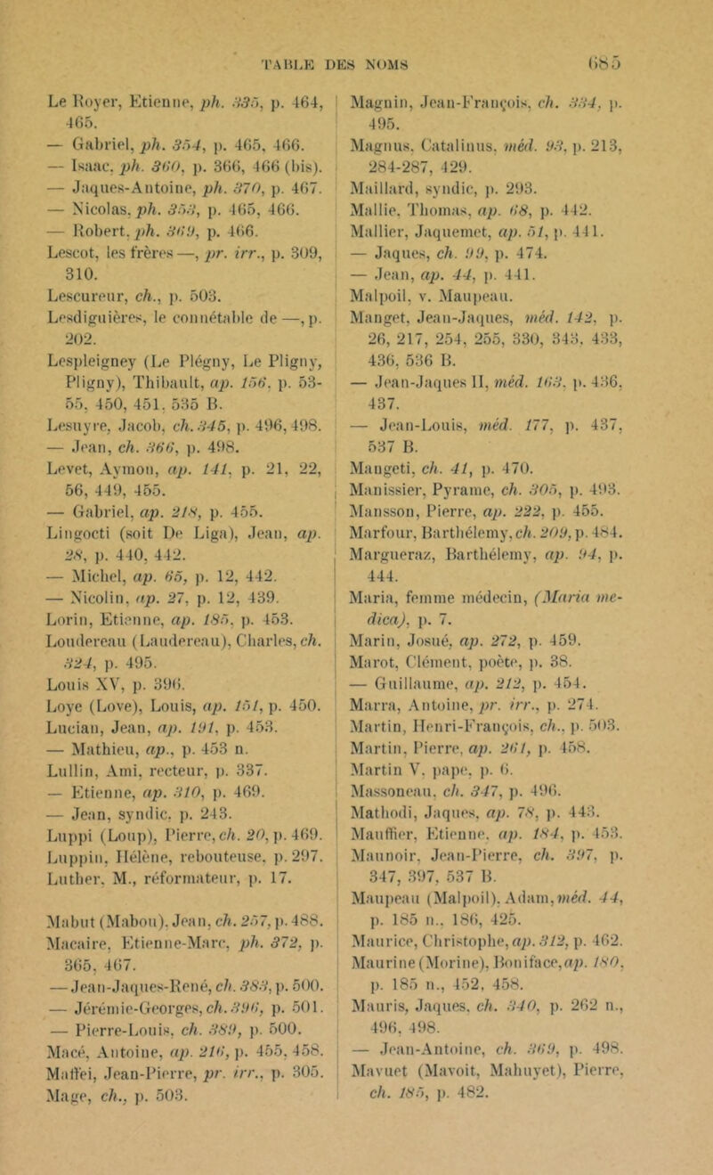 Le Royer, Etienne, ph. 335, p. 164, 465. — Gabriel, ph. 354, p. 465, 466. — Isaac, ph. 360, j). 366, 466 (bis). — Jaques-An toi ne, ph. 370, p. 467. — Nicolas, ph. 353, p. 465, 466. — Robert, ph. 363, p. 466. Lescot, les frères —, pr. irr., p. 3U9, 310. Lescureur, ch., p. 503. Lesdiguières, le connétable de—, p. 202. Lespleigney (Le Plégny, Le Pligny, Plignv), Thibault, ap. 156. p. 53- 55, 450, 451. 535 B. Lesuyre, Jacob, ch. 345, p. 496,498. — Jean, ch. 366, p. 498. Levet, Aymon, ap. 141, p. 21, 22, 56, 449, 455. — Gabriel, ap. 21 s, p. 455. Lingocti (soit De Liga), Jean, ap. 2s, j). 440, 442. — Michel, ap. 65, p. 12, 442. — Nicolin, ap. 27, p. 12, 439. Lorin, Etienne, ap. 185. p. 453. Loudereau (Laudereau), Charles, ch. 324, p. 495. Louis XV, p. 396. Loye (Love), Louis, ap. 151, p. 450. Lucian, Jean, ap. 131, p. 453. — Mathieu, ap., p. 453 n. Lullin, Ami, recteur, p. 337. — Etienne, ap. 310, p. 469. — Jean, syndic, p. 243. Luppi (Loup), Pierre, ch. 20, p. 469. Luppln, Hélène, rebouteuse, p. 297. Luther. M., réformateur, p. 17. Mabut (Mabou). Jean, ch. 257, p. 488. Macaire, Etienne-Marc, ph, 372, p. 365, 467. — Jean-Jaques-René, ch. 383, p. 500. — Jérémie-Georges, ch.î136, p. 501. — Pierre-Louis, ch. 883, p. 500. Macé, Antoine, ap. 216, p. 455, 458. Maftèi, Jean-Pierre, pr. irr., p. 305. Magnin, Jean-François, ch. 334, p. 495. Magnus. Catalinus. méd. 33, p. 213, 284-287, 429. Maillard, syndic, p. 293. Mallie. Thomas, ap. 68, p. 442. Mallier, Jaquemct, ap. 51, p. 441. — Jaques, ch. 39, p. 474. — Jean, ap. 44, p. 441. Malpoil, v. Maupeau. Manget, Jean-Jaques, méd. 142. p. 26, 217, 254, 255, 330, 343. 433, 436, 536 B. — Jean-Jaques II, méd. 163. p. 436, 437. — Jean-Louis, méd. 177, p. 437, 537 B. Maugeti, ch. 41, p. 470. | Manissier, Pyrame, ch. 305, p. 493. Mansson, Pierre, ap. 222, p. 455. Marfour, Barthélemy,ch. 209, p. 4*4. Margueraz, Barthélemy, ap. 94, p. 444. Maria, femme médecin, (Maria me- dica), p. 7. Marin, Josué, ap. 272, p. 459. Marot, Clément, poète, p. 38. — Guillaume, ap. 212, p. 454. Marra, Antoine, pr. irr., p. 274. Martin, Henri-François, ch., p. 60S. Martin. Pierre, ap. 261, p. 458. Martin V. pape, p. 6. Massoneau. ch. 347, p. 496. Mathodi, Jaques, ap. 78, p. 443. Mauffier, Etienne, ap. 184, p. 453. Maunoir, Jean-Pierre, ch. 397, p. 347, 397, 537 B. Maupeau (Malpoil). Adam,méd. 44, p. 185 n.. 186, 425. Maurice, Christophe, ap. 312, p. 462. Maurine (Murine), Boni face, ap. ISO. p. 185 n., 452, 458. Mauris, Jaques, ch. 340, p. 262 n., 496, 498. — Jean-Antoine, ch. 369, p. 498. Mavuet (Mavoit, Mahuyet), Pierre,