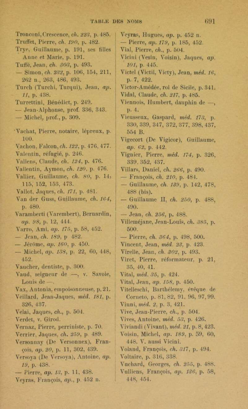 Tronconi, Cresceuce. ch. 223, p. 485. ! Truffiet, Pierre, ch. 190, p. 482. Trye, Guillaume, p. 191, ses tilles Anne et Marie, p. 191. Tuffé, Jean. ch. 808, p. 493. — Simon, ch. 282, p. 106, 154, 211, 262 n., 263, 486, 493. Turch (Turchi, Turqui), Jean, ap. 11, p. 438. Turrettini, Bénédict, p. 249. — Jean-Alphonse, prof. 336, 343. — Michel, prof., p. 309. Vachat, Pierre, notaire, lépreux, p. 100. Vachon. Falcon, ch. 122, p. 476, 477. j Valentin, réfugié, p. 246. Vallens, Claude, ch. 124, p. 476. Vallentin, Aymon, ch. 120, p. 476. Yallier, Guillaume, ch. ko, p. 14, 115, 152, 153, 473. Vallot. Jaques, ch. 111, p. 481. Van der Guss, Guillaume, ch. 164, p. 480. Varamberti (Varembert), Bernardin, ap. US, p. 12, 444. Varro, Ami, ap. Il à, p. 58, 452. — Jean, ch. 1S9, p 482. — Jérôme, ap. 160, p. 450. — Michel, ap. 18S, p. 22, 60, 448, 452. Vaucher, dentiste, p. 300. Vaud, seigneur de —. v. Savoie, Louis de —. Vax, Antonia, empoisonneuse, p. 21. Veillard, Jean-Jaques, méd. 181. p. 1 326, 437. Vêlai, Jaques, ch., p. 504. Verdet, v. Girod. Vernaz, Pierre, perriniste, p. 70. Verrier. Jaques, ch. 289, p 489. Versonnay (De Versonuex), Fran- çois, ap. 20, p. 11, 302, 439. Versoya (De Versoya), Antoine, ap. 19, p. 438. — Pierre, ap. 18, p. 11. 438. Veyras. François, ap., p. 452 n. Veyras, Hugues, ap. p. 452 n. — Pierre, ap. 179, p. 185, 452. Vial, Pierre, ch., p. 504. Vieilli (Vesin, Voisin), Jaques, ap. 101, p. 445. Victel (Victil, Viety), Jean, mêd. 16, p. 7, 422. Victor-Amédée, roi de Sicile, p. 341. Vidal, Claude, ch. 217, p. 485. Viennois, Humbert, dauphin de —, p. 4. Vieusseux, Gaspard, mêd. 178, p. 330, 339, 347, 372, 377, 398, 437, 554 B. Vigecort (De Vigicor), Guillaume, ap. 62, p. 442. Vignier, Pierre, méd. 174, p. 326, 339. 352, 437. Villars, Daniel, ch. 266, p. 490. — François, ch. 210, p. 484. — Guillaume, ch. 13!), p. 142, 478, 488 (bis). — Guillaume II, ch. 280, p. 488, 490. — Jean, ch. 256, p. 488. Villeméjane, Jean-Louis, ch. 385, p. 500. ' — Pierre, ch. 364, p. 498, 500. Vincent, Jean, méd. 23, p. 423. Virelle, Jean, ch. 302, p. 493. Viret, Pierre, réformateur, p. 21, 35, 40, 11. Vital, méd. 35, p. 424. Vital, Jean, ap. 15S, p. 450. Vitelleschi, Barthélemy, évêque de Corneto, p. 81,82, 91. 96, 97,99. Viuni, méd. 2. p. 3, 421. Vive, Jean-Pierre, ch., p. 504. Vives, Antoine, méd. 53, p. 426. Yiviandi (Vivant), méd. 21, p. 8,423. Voisin. Michel, ap. 189. p. 59, 60, 448. V. aussi Vicini. Voland, François, ch. 317, p. 494. Voltaire, p. 316, 338. Vuchard, Georges, ch. 255, p. 488. Vulliens, François, ap. 136, p. 58, 448, 454.