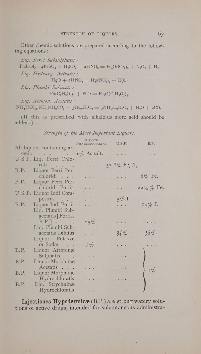 STRENGTH OF LIQUORS. OF Other chemic solutions are prepared according to the follow- ing equations: Lig. Ferri Subsulphatis : Probably : 4FeSO, + H,SO, + 2HNO, = Fe,0(SO,), + N,O, + H,. Lig. Hydrarg. Nitratis : HgO + 2HNO, = Hg(NO,), + H,0. Lig. Plumbi Subacet. : Pb(C,H,0,), + PbO = Pb,O(C,H,O,),. Lig. Ammon. Acetatis : NH,HCO,.NH,NH,CO, + 3HC,H,O, = 3NH,.C,H,0, + H,O + 2CO,. (If this is prescribed with alkaloids more acid should be added. ) Strength of the Most Important Liquors. IN BoTH PHARMACOPGEIAS. WESt Be eagle. All liquors containing ar- GG... TG As salt. feet. iq, Fern Chlo- oi eee aes 37:9-% Fe,Ch B.P. Liquor Ferri Per- | eMvonidl .. 4 ae et ire 6% Fe. er. Liquor Ferri Per- Peromdit POIs ai. ae 2214% Fe. U.S.P. LiquorlodiCom- — Pets.) 5% I B.P. Liquor Iodi Fortis «oie Lig. Plumbi Sub- acetatis | Fortis, 153 a ee 25% a. Liq. Plumbi Sub- acetatis Dilutus te 34% YA Liquor Potassze Or pos | 1). 5% B.P. Liquor Atropine _ - Sulphatis, B.P. Liquor Morphineze iach a Serta dees 19, B.P. Liquor Morphine 9 Hydrochloratis meee sbi, strychnine Hydrochloratis | 14% I. Injectiones Hy podermice (B.P.) are strong watery solu- tions of active drugs, intended for subcutaneous administra-