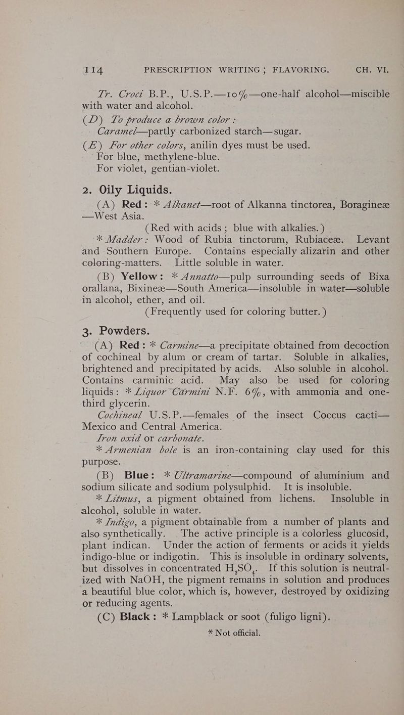Tr. Croct B.P., U.S.P.—10%—one-half alcohol—miscible with water and alcohol. (D) To produce a brown color : Caramel—partly carbonized starch— sugar. (£) For other colors, anilin dyes must be used. For blue, methylene-blue. For violet, gentian-violet. 2. Oily Liquids. (A) Red: * A/kane¢—root of Alkanna tinctorea, Boraginez —West Asia. (Red with acids ; blue with alkalies. ) * Madder: Wood of Rubia tinctorum, Rubiacee. Levant and Southern Europe. Contains especially alizarin and other coloring-matters. Little soluble in water. (B) Yellow: * Annatto—pulp surrounding seeds of Bixa orallana, Bixinezee—South America—insoluble in water—soluble in alcohol, ether, and oil. (Frequently used for coloring butter. ) 3. Powders. (A) Red: * Carmine—a precipitate obtained from decoction of cochineal by alum or cream of tartar. Soluble in alkalies, brightened and precipitated by acids. Also soluble in alcohol. Contains carminic acid. May also be used for coloring liquids: * Lzguor Carmint N.¥. 6%, with ammonia and one- third glycerin. Cochineal U.S.P.—females of the insect Coccus cacti— Mexico and Central America. Lron oxtd or carbonate. * Armenian bole is an iron-containing clay used for this purpose. (B) Blue: * U/tramarine—compound of aluminium and sodium silicate and sodium polysulphid. It is insoluble. kK Litmus, a pigment obtained from lichens. Insoluble in alcohol, soluble in water. : * Indigo, a pigment obtainable from a number of plants and also synthetically. .The active principle is a colorless glucosid, plant indican. Under the action of ferments or acids it yields indigo-blue or indigotin. ‘This is insoluble in ordinary solvents, but dissolves in concentrated H,SO,. If this solution is neutral- ized with NaOH, the pigment remains in solution and produces a beautiful blue color, which is, however, destroyed by oxidizing or reducing agents. (C) Black: * Lampblack or soot (fuligo ligni).