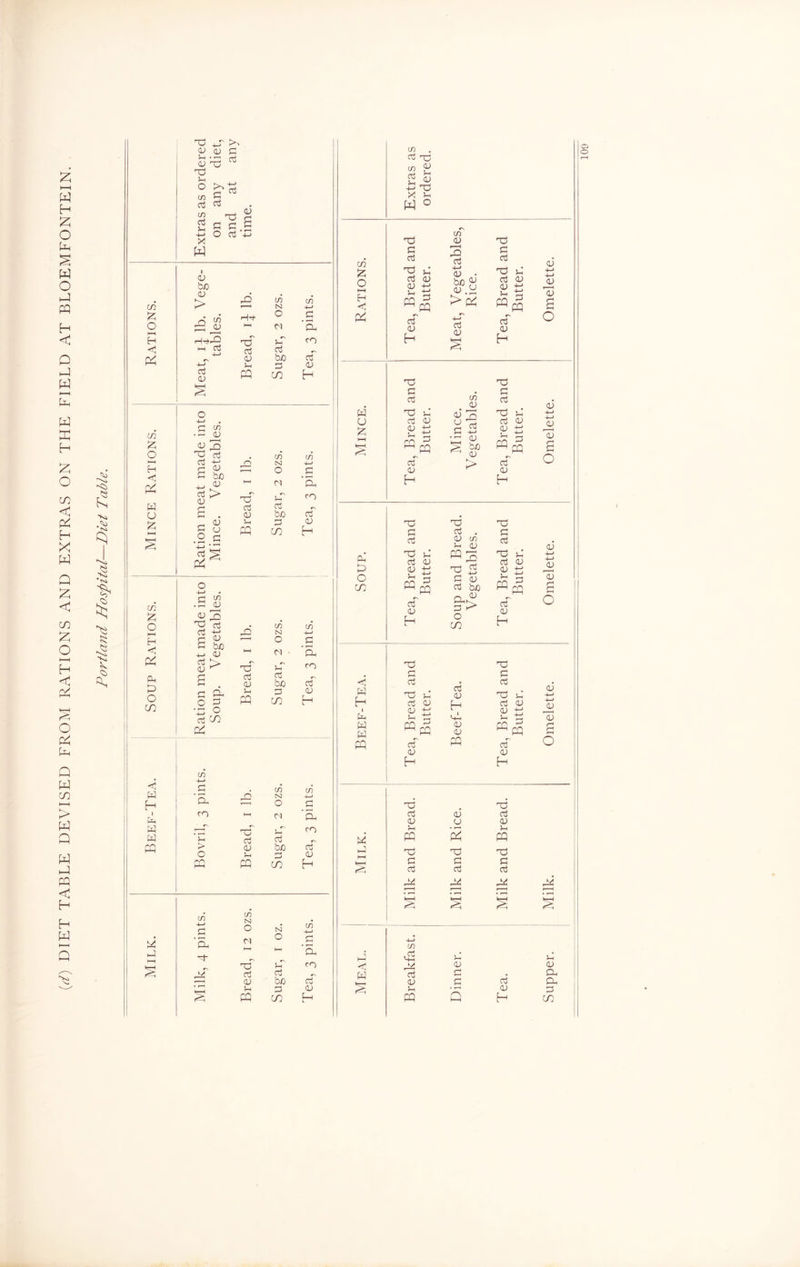G5 O W H £ O Ph w o pq H < P ►J W H—I w K H £ O co < pq H X W Q 2 < co 2 O H <! &H fe-H 2 O pq 2 Q W co H—I > w Q W pq < H H W 'Ni £ '-'C *tvi c-v •43 ts» ?s> eg k 0> co £ O t—I Eh < P< co £ O HH Eh << pq W o £ co £ O (—t Eh <1 pq X £> O CO <1 w H t x fa fa pq fa fa x) x- OS <u >-H • *-H OS X X j—i O >> co 5 fa fa H1*'* fa fa fa co ai H 4-> X W X fa fa O aj as OS bo OS > 2 J HH-P i—i as aS 0) rO Hh- X d as Jh pq co N 0 01 s-T aS bo fa CO fa co • fa cu 0) 3 X) fa as Sr: fa £S fa bo aS J> <D £ . £ ° .2 £ fag pq^ X x fa as h pq CO N o N s-T aS bo CO co as CO -tn fa ’ fa- ro H > o pq X aS as u pq CO CS) 0 01 s-T aS bo fa CO CO 4-> fa '5h fa- 4/ CO N 0 01 X! aS as h pq N O U d bo fa CO co 4-> fa 'fan co aS as H CO 4-4 fa ‘pH ro fa as H X fa 2 CO CO fa £ 4-4 as bo N O 4—* 4-* as 01 ■ 2 fa as d > tT aj s-T fa CO as bo fa Ph 5h fa as o • *—H 4—* fa pq fa o CO pq CO H CO 4—4 fa ‘fan co aS as H CO ■4—1 fa • »—H Ph co fa as fai co £ O I—I H <1 pq fa o £ fa fa o CO c fa H i fa fa pq fa fa HH fa 2 co aS rfa co P 4-* ^3s X ^ w ° x fa aj X fa aS as as +-> h X pq pq ai as H co as *—i fab aS +J as • 8>.y > ac ■4—* aS as X fa aS X fa aS as as u pq aS as H fa pq x fa aS X fa aS as as x pq fa as H pq co as as fas 2 fa fa 4-> x as 2 bo ^ as > X fa fa X fa fa as as }-i pq as as H fa pq x fa as X fa fa as £ X pq x as as co !-i pq as pq as as H X fa 4-1 fa as fa bo Pfa fa as > o co X fa fa X fa fa as as x >H X pq fa as H pq x fa as X fa fa as £ X pq pq as as H as as H a!, as as pq x c as X fa fa as cu x H r—t pq pq as as H X X fa as fa as u as Hi H pq pq pq X X X fa fa fa fa fa fa rX X hX rfa »—1 •—1 § § CO X M-H X fa as 5h pq as fa c 3 fa as H as as 2 £ O as 4-* 4—» CU r H as £ O as 4-1 -4—4 as 2 g O as 4-» 4—4 as r 1 1 as £ o I 5h as Ph Pd fa CO