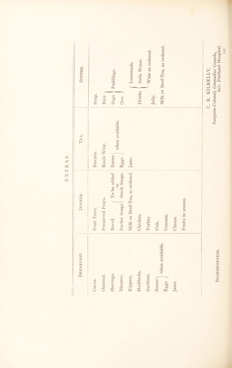 < X H X W w Ph pc pp co Oh G o CO Sh tp 03 Sh 03 TP 03 TP 03 H—> aj Sh O aj > co to G £> aS 030 G O G r—H aj TP 03 G tp 03 O & TP G (-] in 3 Ph 03 u o bo 03 CO o > o 44 .5 'u Q TP 03 Sh 03 TP Sh O CO 0j ci 03 H oi O) 03 pq sh o § H H a; G 03 3 Oj > aS G 03 44 > CO 4-4 ^—A- N CO CO C CJ ' CO 4—» 4—> bo CO aj G bo G pq pq w TP CO TP 03 P4 03 TP TP G O o CO <v >-4 03 4' 44 O 44 a CO O o 4-* aj • H CO aS*' # C4 W £ £ •—I CO 4—* J-H Oj H to Sh a3 03 Ph TP 03 3> Sh 03 to 03 Sh PIh Sh > o pq to Ph G O co 4-> 03 44 cj aj Ph 03 H oil 03 03 pq Sh O 44 G 03 44 u 44 U >» 03 44 Sh G H 44 to G O to 'c 03 > 03 to 03 03 44 u G O to aj 03 to co H—* 'g Sh Ph H C/3 < (4 W < W C4 pq JD 2 c3 > aj C 03 44 to £ , ; to • # 44 to a! bo CO CO 03 03 x— —^ aj c u o 03 £ HH aS C ’ si Sh 03 <D 4-» aj O J-H 03 Ph Ph o TP TP aS _ G <r5 Sh G 0) 4—» 4-» P in to to CO s O o ffi rn HH 3 CO po HH w aj i C. R. KILKELLY, Surgeon-Colonel, Grenadier Guards, Bloemfontein. in/c. Portland Hospital.
