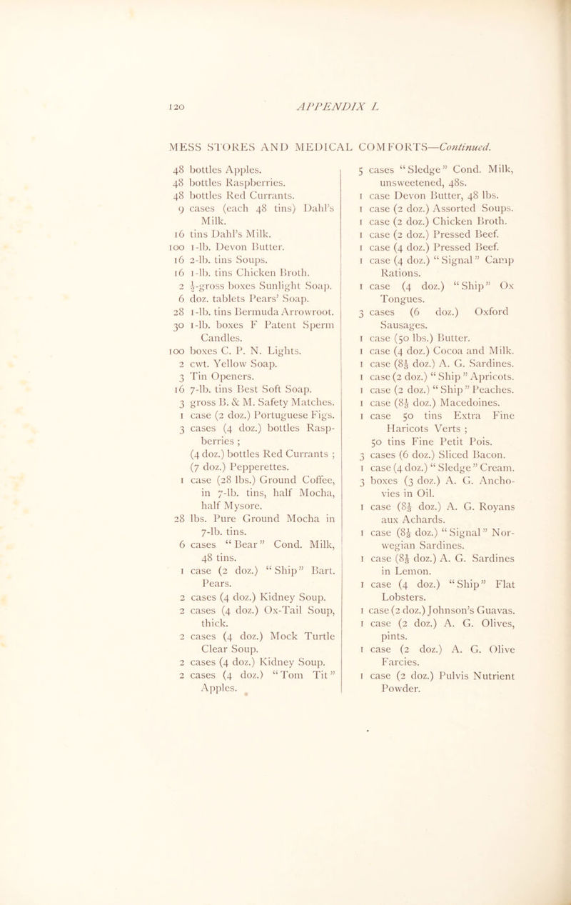 MESS STORES AND MEDICAL COMFORTS—Continued. 48 bottles Apples. 48 bottles Raspberries. 48 bottles Red Currants. 9 cases (each 48 tins) Dahl’s Milk. 16 tins Dahl’s Milk. 100 1-lb. Devon Butter. 16 2-lb. tins Soups. 16 1-lb. tins Chicken Broth. 2 -Cgross boxes Sunlight Soap. 6 doz. tablets Pears’ Soap. 28 1-lb. tins Bermuda Arrowroot. 30 1-lb. boxes F Patent Sperm Candles. 100 boxes C. P. N. Lights. 2 cwt. Yellow Soap. 3 Tin Openers. 16 7-lb. tins Best Soft Soap. 3 gross B. & M. Safety Matches. 1 case (2 doz.) Portuguese Figs. 3 cases (4 doz.) bottles Rasp- berries ; (4 doz.) bottles Red Currants ; (7 doz.) Pepperettes. 1 case (28 lbs.) Ground Coffee, in 7-lb. tins, half Mocha, half Mysore. 28 lbs. Pure Ground Mocha in 7-lb. tins. 6 cases “Bear” Cond. Milk, 48 tins. 1 case (2 doz.) “Ship” Bart. Pears. 2 cases (4 doz.) Kidney Soup. 2 cases (4 doz.) Ox-Tail Soup, thick. 2 cases (4 doz.) Mock Turtle Clear Soup. 2 cases (4 doz.) Kidney Soup. 2 cases (4 doz.) “Tom Tit” Apples. 5 cases “Sledge” Cond. Milk, unsweetened, 48s. 1 case Devon Butter, 48 lbs. 1 case (2 doz.) Assorted Soups. 1 case (2 doz.) Chicken Broth. 1 case (2 doz.) Pressed Beef. 1 case (4 doz.) Pressed Beef. 1 case (4 doz.) “ Signal ” Camp Rations. 1 case (4 doz.) “Ship” Ox Tongues. 3 cases (6 doz.) Oxford Sausages. 1 case (50 lbs.) Butter. 1 case (4 doz.) Cocoa and Milk. 1 case (8g doz.) A. G. Sardines. 1 case (2 doz.) “ Ship ” Apricots. 1 case (2 doz.) “ Ship” Peaches. 1 case (8§ doz.) Macedoines. 1 case 50 tins Extra Fine Haricots Verts ; 50 tins Fine Petit Pois. 3 cases (6 doz.) Sliced Bacon. 1 case (4 doz.) “ Sledge ” Cream. 3 boxes (3 doz.) A. G. Ancho- vies in Oil. 1 case (8g doz.) A. G. Royans aux Achards. 1 case (83- doz.) “Signal” Nor- wegian Sardines. 1 case (8J doz.) A. G. Sardines in Lemon. 1 case (4 doz.) “Ship” Flat Lobsters. 1 case (2 doz.) Johnson’s Guavas. 1 case (2 doz.) A. G. Olives, pints. 1 case (2 doz.) A. G. Olive Farcies. 1 case (2 doz.) Pulvis Nutrient Powder.
