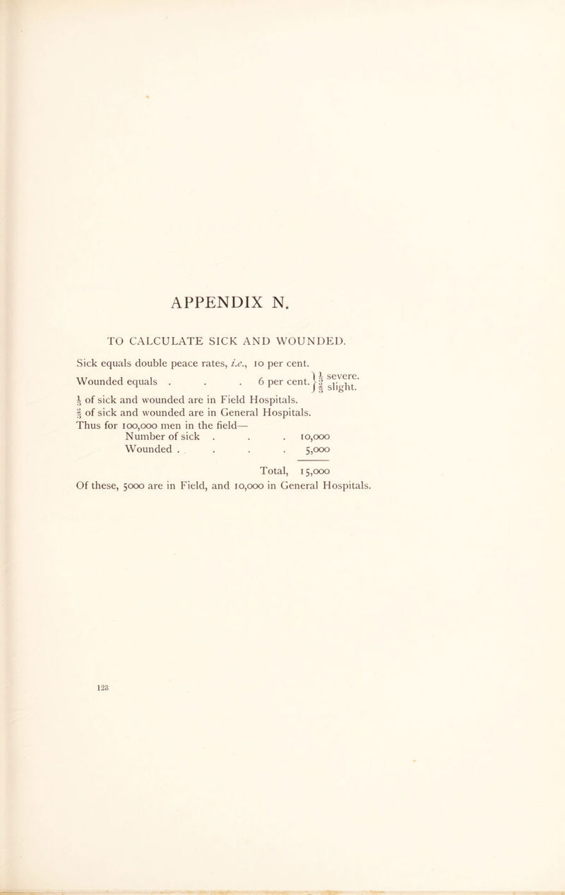 TO CALCULATE SICK AND WOUNDED. Sick equals double peace rates, z>., io per cent. Wounded equals 6 per cent. severe. slight. k of sick and wounded are in Field Hospitals. § of sick and wounded are in General Hospitals. Thus for 100,000 men in the field— Number of sick . . . 10,000 Wounded .... 5,000 Total, 15,000 Of these, 5000 are in Field, and 10,000 in General Hospitals.