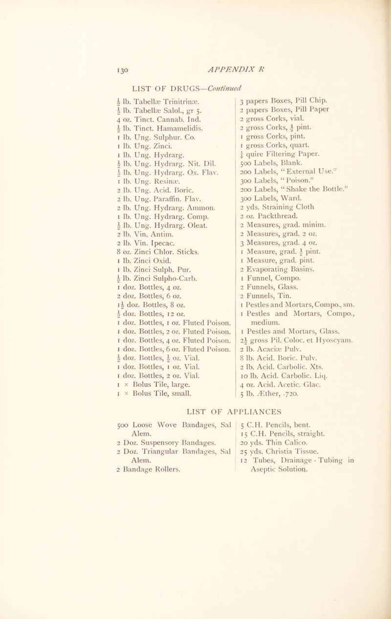 LIST OF DRUGS—Continued b lb. Tabellas Trinitrinae. \ lb. Tabellae Salol., gr 5. 4 oz. Tinct. Cannab. Ind. ?r lb. Tinct. Hamamelidis. 1 lb. Ung. Sulphur. Co. 1 lb. Ung. Zinci. 1 lb. Ung. Hydrarg. ^ lb. Ung. Hydrarg. Nit. Dil. b lb. Ung. Hydrarg. Ox. Flav. 1 lb. U ng. Resinas. 2 lb. Ung. Acid. Boric. 2 lb. Ung. Paraffin. Flav. 2 lb. Ung. Hydrarg. Ammon. 1 lb. Ung. Hydrarg. Comp. 5 lb. Ung. Hydrarg. Oleat. 2 lb. Vin. Antim. 2 lb. Vin. Ipecac. 8 oz. Zinci Chlor. Sticks. 1 lb. Zinci Oxid. 1 lb. Zinci Sulph. Pur. | lb. Zinci Sulpho-Carb. 1 doz. Bottles, 4 oz. 2 doz. Bottles, 6 oz. 1 b doz. Bottles, 8 oz. ^ doz. Bottles, 12 oz. r doz. Bottles, 1 oz. Fluted Poison. 1 doz. Bottles, 2 oz. Fluted Poison. 1 doz. Bottles, 4 oz. Fluted Poison. 1 doz. Bottles, 6 oz. Fluted Poison. | doz. Bottles, oz. Vial. 1 doz. Bottles, 1 oz. Vial. 1 doz. Bottles, 2 oz. Vial. 1 x Bolus Tile, large. 1 x Bolus Tile, small. 3 papers Boxes, Pill Chip. 2 papers Boxes, Pill Paper 2 gross Corks, vial. 2 gross Corks, \ pint. 1 gross Corks, pint. 1 gross Corks, quart. b quire Filtering Paper. 500 Labels, Blank. 200 Labels, “External Use.” 300 Labels, “ Poison.” 200 Labels, “ Shake the Bottle.” 300 Labels, Ward. 2 yds. Straining Cloth 2 oz. Packthread. 2 Measures, grad, minim. 2 Measures, grad. 2 oz. 3 Measures, grad. 4 oz. 1 Measure, grad, b pint. 1 Measure, grad. pint. 2 Evaporating Basins. 1 Funnel, Compo. 2 Funnels, Glass. 2 Funnels, Tin. 1 Pestles and Mortars, Compo., sm. 1 Pestles and Mortars, Compo., medium. 1 Pestles and Mortars, Glass. 2b gross Pil. Coloc. et Hyoscyam. 2 lb. Acacias Pulv. 8 lb. Acid. Boric. Pulv. 2 lb. Acid. Carbolic. Xts. 10 lb. Acid. Carbolic. Liq. 4 oz. Acid. Acetic. Glac. 5 lb. /Ether, .720. LIST OF APPLIANCES 500 Loose Wove Bandages, Sal Alem. 2 Doz. Suspensory Bandages. 2 Doz. Triangular Bandages, Sal Alem. 2 Bandage Rollers, 5 C.H. Pencils, bent. 15 C.H. Pencils, straight. 20 yds. Thin Calico. 25 yds. Christia Tissue. 12 Tubes, Drainage - Tubing in Aseptic Solution.