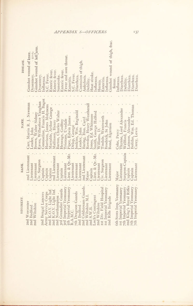 H m < m I—I Q g g G 44 X G G O o rG in G G G o CO a J-4 G ► < -l-> H-H a; <X o X G G O G X be G *r< G G Nl G G G X i-H HH J—I O G G G CD J-H K* r* • K* cu ,G ,G G ,G  . > ^ ^ 44 ^ G c/2 <V CJ (J O CJ P ‘4-0 r_ j-H • •—1 , •j-h M-( J—I J-H 4-0 J-H .-H G G c/2 G 4> G »*h G X > br) G ^ G g G 44 • 1—1 G G > G G 2 G 2 G r-1 rH G G 44 44 be X G G O G 44 02 in on G QGflMC/iWWceWaW^jQO 0 G O G in 44 0 aj N G N K* G N aj G g G* .2 ‘an >, £h ui 4-0 8 8 8 8 C/2 O +-> 1 • ^-H to P G 4-0 G rH G G X 4-0 X X X G 4-> G O >4.X 44 X G G 4-o aj (U aj P qU • f-H G J-H G J-H 0) 4-o £ G G X fO-H CO Ij £ <2 G G X J-H J-H G X G J-H J-H aj J-H G J-H G O <Q E r~j K-H E w r~| t—H O G 1—H 5 Q 5 5 s G) S <1 £ G G c <D £ • 2 aj <P beM J E* G O in O X (V! G G 44 O CO J-H G -i-> G > u £ G G be 5-i o G G ln G G X > G G 'X . G G G ^ G in' 2 G o O > C g G O G o in < G E JV o G j-h G G G X X G -(-j G £ m JV r—t 0j t r~] G d o 4—» 3 PQ x G G G X r> G G m G £ G G 44 X X G O > 54 V ^ be G G G be G PQ £ W G Oh 1 G be J-H O G £ C . in 44. S SB 44 G G G kG 5-h u ->'• _ X G G £ g ^ 44 § G E ‘ 44 G £ G ^ £f> • oH X x 2 - ^ £ W G p Hr) <jj #s ^ flX cTX.^ •r £ <u x S rH 1 j ujpqwutU^^wffihSQ 2.x PQ f§ 2co c 44 O £x £ o r~j 53 +-> > co in G X G G G G G be 5 G ’ 4 ~ X X 2^ C O 01 X Jh O H PQ PQ S-H G . 44 • !4 G X . G cn ’ I • r-H < £ 44 G J-H J—I Qoh ►—I ^ 0.3 J^ fl 2 G S G 44 *> Ghx C/2 G . O 44 gH <4i . G4 Gj x G < m G o . G 44 O ►•* G (—1 «-vV-Q 5 o O -H . *H co ” X » .£ 40 £ GOG G PQ G .£ G 4-> Oh G G I G O • G be M rX G G G G H—* G G G G G G G G O G be G G G H-> G G G G G G G .£ 3 co ‘g ‘g ‘g G ^ r-H G G . Q KK^h G G G G G G 4 g G > 4? 2^44 G G-1 G G G G G 03 03 Cu 03 .rH .r- ‘>H .rH • rH GO ^V) •*-» 4-> G-> G G' G G G G u G a3 G G °o G £ G G . G G G G-* 4_j -4-0 G G G , • 1—1 • *—1 .1—< aj aj r—> c^kJJUUUU c5 fl £ u £ >-£ g g g g G G G H—> G G G T4 G G cy G O G be aj 4_J 4-0 ^ 03 *r- u j G G 54 p 2 co G > JU G G G G G G G G 4-o 4-0 3 P aj (u G G G HH G • ° G G1 G .£ G Oh 44 G G . G G G G -j—> G G H Xi cb E4 V, G H-> in G G K'' G4 G G ob 2 0 ^ ^ - TO ,—1 G -hT PQ ^ d -a g g 01 D aj £ o G K G £ o G in dj , 5-i G G 2 O 44 £ ^ g F 44 G SeSpo  ' PQ £ O . . _ 7^^x5x50444^ r-i rH r—( « * • G G HH HH -M^p4 C/2 G U G G J G be g4 co G 44*—1 £ +_' • 0 44 44 O be be■ 8^3 o P h-4 X, _G G J~5 J-H • G g r ) Oh OhW £ £S xi . . G !“l G 01 01 M CO co enf in X5 J-H G G O * £ ^ O f-H P c£ £ o Q PQ •2 G i\ 01 co 04 J-H G G O G G u H—I cn 2 O O G J-H i-£ C/2 > G G be c PQ 4 co xj d X5 G G G 01 01 01 G r^1 •£ « 44 G co <—• O G x o l-M G x A 23 G x G be C/2 fx o O «3 < G X 0 G kQ 01 .£ PQ 02 G £'p£ h-H • C/2 C/2 G H H M Q G G £ o G J* 44 . C/2 >-, G £P4l J-H fl aj £ o G C/2 02 H_> o G CO 44 -4—* X G G „ £ O G o ^ G Jo G ^>h 0>h>h _ PP _ h-H G G _G J-H ^ J-H J-H G OB G G 0, 44 G 44 44 GH H *H ,—4 H £ S w fl G G +-> X G C/2 4-1 G H N PI