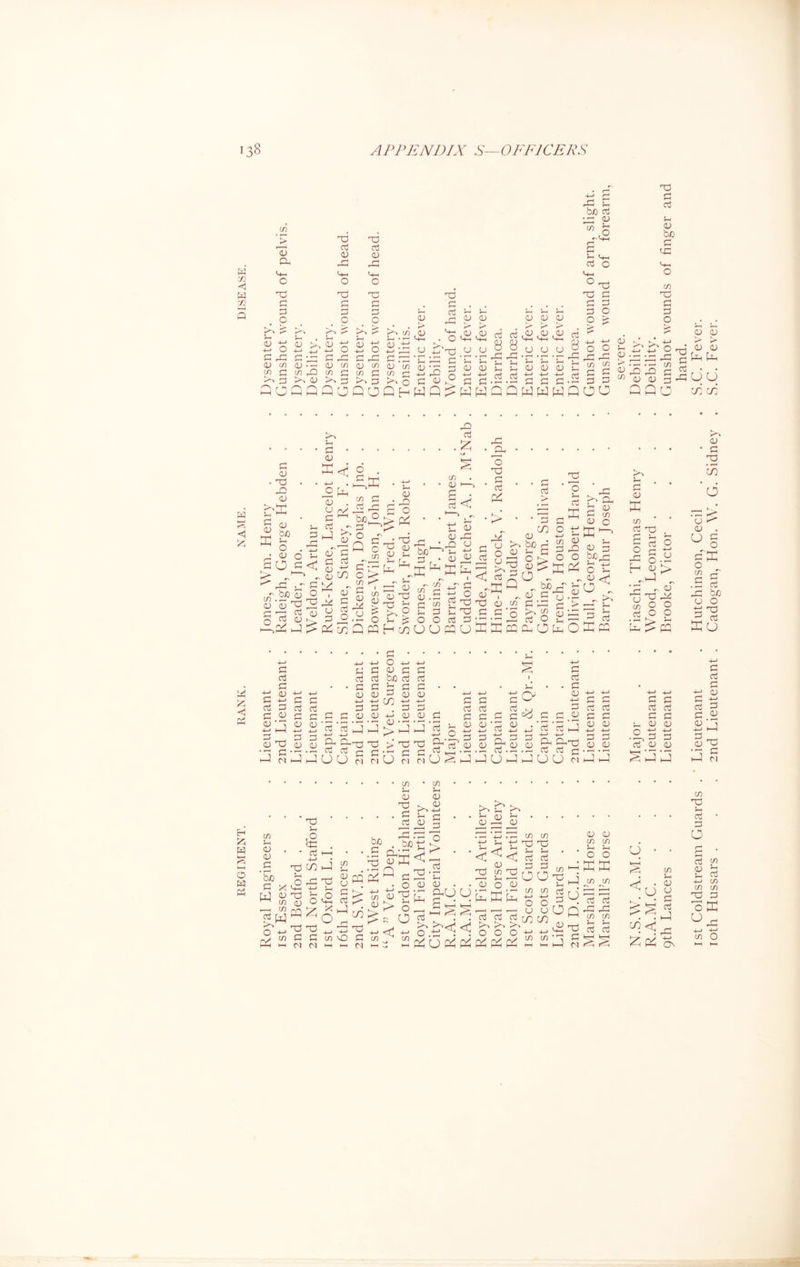 C+-. P P 1-4 • — ►— 4> N-4 J-H !> M-h pH P> !> X <L> c+h aOQQaoQOQhWQ^WWQQWWWQOO p (D QQO X P. CD X (D CD X S X X U O P . X x P r- p Cl ►> N U X X r) ci X- p p <D <D X P D D X XX P P £3 D D Oj 0) <u r- C t U k__ LU.r-.rH L.O LAJ rr . r- . ^h . r-H . r— ririU^XXUXXUUciXX XXX CO CO CO J—h D D .s bo p X x X 1-4 .0 x 1-4 £ d 1—1 4—> co X X gw HH HH CD X ^ co O X £ X X p p M M X 1-4 X X O D X bo p D K. D ft r—4 4—* P ^ P P D £ O K. co D U P P X X X .bp 45 JjiS ^ > _ x • — p X 1-4 -ODD . to D X j_8 ^ J ■g o > s ^ B x - ^ XJ 4-> O G CO vO £h CO ^ (/) r't *> < 4—4 ^-4 1-4 (V) 1-4 D X CD J-H -X »—I X to X r—I J-H I . D O D h K h P P P XG OOO X X X X CO O J-H Co £3 o CO 4—> o D co CO 4—* O D CO co co D D CO CO • • D4 0 J-H 0 u • • CO X £ £ XX CO X J-H X JS) CO A D oj lx CJ d cj CJ 0 p O Q ' r~| CO CO £ £ p X X X J-H aj J-H p CO < x X p Cl £ £ £ X 4-> O -.44.4