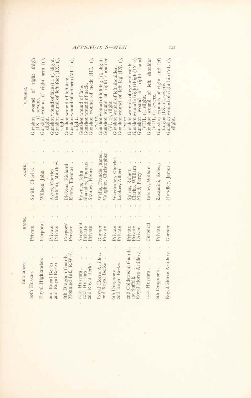 rG bo rG bo m K m X c G d rG bo £x G G > G G O to > r-l 1—1 bo . O .O U o .G '—1 Gi > <-1. , O 0 x x § I SI > £ G G g d g X G G O > JV <+H o X G G O £ rG o C rG G o G G G <4_ G G 0 O O <X3 X 'S ^ G C G O > G O > 4-> rG u-> _ r~] 4-» rG • -4—> rG ^ -4—> ^ bO' G o > GGG 4J 5-1 bioZ5 CG G to o ~rG bo£ £ U) G o G X G CP 2 ^ O 5/3 O (p *-G H4 to . . G ° n- • X -i-' ^ GG G G O > O ^ X X G G fciQ ^3 O £ cn <y 4-> +-> .. •+—> -4—> G xi rG rG rG k. rG G G G X G G G , , G X G G rG rG bofn '£.°? PH S-H G G 2 G O rG to G +j ^ bo o to O X nG g c S 3 P o £ <G G X G G O > X .^G » § rG rG rG rP X G G -g rG bo (jj <-G > G to G to £X-^ r-l hh <v 5 to G • -OX r ~r < | 1 rG > £> rG to -g bo^G rG _bo G rG G £ g to TP rG S.'S TG to G P Sw rG to G to QJ > r^» h g S G G Gh G O .52 •£ ^ § rP T3 rG £ j-T£ s if s § > G U^O 'ESS G & *To * C rG G G G G rP G G M ■4—> SC G G bo > > G £ G G G _> G _> Dh J—1 G G _> _> G G _> _> G G ^ Pin G _> G G H . rH • r-< PU U pq Ph U pq CO pq pq O pq pq pq pq pq Q u O to 'A H G r^i i—1 o w Ph ffi rG -4—> O to G G Tj G rP s bo G o X rG G G PP PP G G r^ rG o o pp pp G G n M to G G G G o P-i PP G G G O O bOdi d g J-H -4—> Q § ■ss VO ^ m • - J-H (/)(/) ^ Ph ^ CQ cj aj M (/) CD r_~J co co aj ^ K3^ 0 rG rG PP O O G ^ ^ Cl G Ph A . . . G . Ph r^ r—H O tn < C/ J r^ G G to 'J J G G g G • Ph < G CO pq G pq G G G CO Ph O G rG* O O O bo G G 0 +-> to 'o rg HH 0 a: G PP c5 PP O CO G O G PP n rG -4—> vO G n G G +-> CO IH rG» O PP CO Ph aj CO CO 3 X rG -4—> o to G O o bo d G Q vO rG G G G < G CO O ffi G rG* c pp