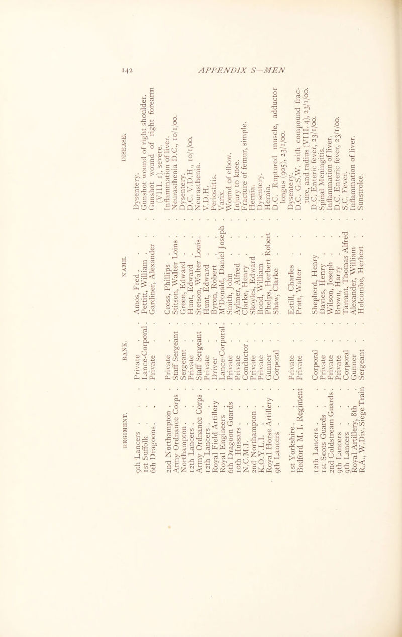 m x> <1 w m Si‘ 2 d s X) U Pd O • rP H o CO ^ o n be t-H rP C .a3 si* 'o' HH 5—i Pt—i CJ Oh O 0)2 O 3-4 f—1 CJ xi p p >,% 5 o P rP CD 10 to P 3 d p P o o iP CO G G G > g to > Q o C G .2 G ti cj 03 n P ^ 5 CD £ 2 g 3 <P a o o QOO . ffi &d <u . G> g . £ CJ QQ 2 '5 G on P 23 Si g 12 a » f—1 CO S-T P O P) G G G d d * . . o O O CD Si a x: </) o £ J <U n).. £ > > £ 2 Q g >—i G O > r^P. 2 o p, G c ^ G 5 gi G >> 5 si o -4—* o G X5 X5 G jlj 23 CO G 2 X3 g Oh G d O O ro g s/1 o O) co U o G O iG c<^ 2 G G ’5 . u cj G X rH >1 g be G G G ° 1 a O G- Ph • G i—i O i—i °> | 3 ^ x) . G j§ ^ « . J-H o 5 o o co g g > c2 Ml o ' sP G w cj d Si g > co be g G G c d '^G co x o o co G as > . G G .2 G O g G J J -2 . .2 g £ o g is , n • G J£ 3) cj p: £ d co d co H < Jh >1 G . . -d G s a • .2 ,2 ^r£ < G s-T Pi OS #-- i-T G CO -M • i o \n x> <~2 n >i G <D G < eu o co .£ . 5 . K-l Sh XJ ^ <u ^ ^2=1 G - G > I> X) - c£ - co O P CO CO CJ O '*-' G S-H Si U co O rG CG X5 Si G X5 w co 3 o J • Si G od GI sc G G > 2 X3 c o co -u G rW a, G co O G '£ G iX Tj G G coK Si G G3 O tf’G _T G ' £ ° 2Q CQ ^ G X! Tj Oj 0) C ^ 5—i ^ C Ci c 2^ x WJ * S-T ^ CO i G G G ^  S -e gG co < CJ co PQ Si G o G 4D G Si J4 G S- .u CO Di J1 33 2 rG G3 CJ CO co J2 TH G Si G G tf5 £ W Pi X! G 5 £ ?o Si QJ X c G xfffi Si 2 co rG aj Cd* ^ s « So ^ Cd G co O CO G v- O h g: d H ffi G 0 co 1 G G Si Si G H G 2 rG X Si G G s-T G G rG X! G G O X r£ G O < X Uh <5 Ph G Si O • Gi Si O G^ G 8 G .2 G.> >i G si Pi 4-1 CJ G G C G G be G CO Si (J G G u G > G G G be Si G CO G G G be Si OJ Si CO CO CJ CO 5c G G +-> G Ji G > G Si O Pi Si 0 O 1 G G G G G G 4-> u G > s2 Si Si O n G G G XJ G G G O CJ Q sJ CJ CJ CJ G _> ‘s2 CP G >  Si CJ G Si O Pi Si O ou G G ii n G G _> _> Vh J—i Pi CJ G Si G G G O G j_ G 2 G G 2 2^ 0i G &0 G G Si o 2 G U Pi Pi Pi U O CO CJ G G G Si .> .> '> 0'u'u'~ Jh w s HH O m CO as J! ° o CO G O O be £5c G crj J—( -JcoQ (£7n ^ jO CD Cd 5h o u J as Pi ° d G G G XJ Si o G rG U Si o G O u Ph g G X3 G G g G co Pi Si O CJ G a G G G X5 Si Si G Si <3 CD • rO 3-4 co § G 2 G cj G G G be G O G £ pp <s G Pi w G J' O G O co be G G n G G Q >1 >1 _ rG O O rG G* C4 Co 2 U d Ph g G rG -M Si O X3 G G >i J-H 0) Jh < G I—H ^ ^ o CO Si G U G G G J! O rG ^C2 6 G G g 'be G X G Si r-G co JJ Si O 4-> CD Tj d X3 G ro CD d 5—i . aj d mO 1 s G G £ 2 G O G G J-H Qn H-l CD CD 2 o o J Um itOJ PC 1_, x3 G co G ii w g co Si G O G G G Si H d ^ OO be f'co ^ >• ** . s-! i—1 G r rP rP 4-» 4—< O ON o< pc: pc: