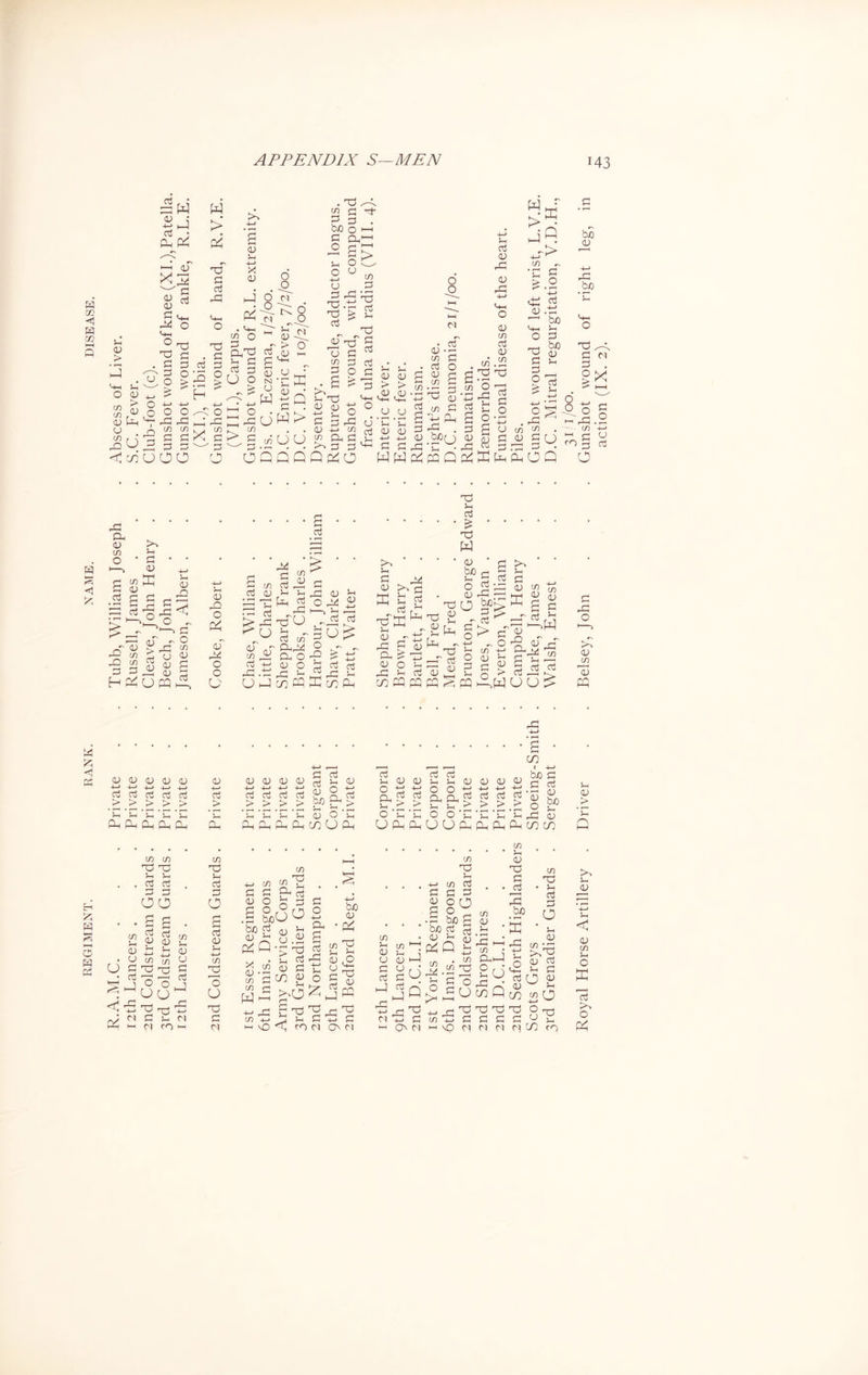 $ a* >' u/0 o 1—1 d Oh’-1 X C ‘ Jh ’ Jh ’ Jh ’ Jh ’ c ’ 0 Jh Of D O ' 0 O ' ’ Of ’ Of O 0 ‘ 0 ' Jh *Jh ‘0 X J-H CU ‘ X X X X X X X X CO O 1 X O X X U Ui X X X X CO cn Q co co co d d d d d d O O a s a D <u d CO X a x ^ a o x '1 JuuJ 5 d r^ X m d }-. Cl CO d Sh d d O d D 1-1 -*-> CO d X U d d CO d o o d D .g SdO b/D d d £ d CJ X X d CO coX ^d o o o D X co D -G co d co G X - d X CO O 4-> Ph 5h d d d D 4) bO d .X 4—> bx) D • X § s'H f o c ^ X j x d d d d d d CO o D CJ d d X ci CO 1-1 D U d d X X u Q +-> CO d d D O a ? .d bo ‘00 d D l-1 X Q CO d o d d O 4-* d CO X Jh O X co X 4—> d D o< 4—> CO d X u d d in a • id X xX 2U eg Q d d d d co Oi D d d jd X bio E x CO d Of d d O Jh D CO o £ a O-f J-* d d O D D Jh W] O d o rrt d d O Vi (U Lh < D co Jh O E d >> o