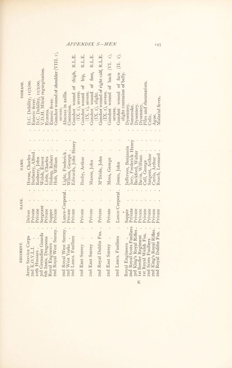 r£ > > 5-1 <-M £ £ rQ 2 2 . ° ^ £ £ £ > _bJD > ' £ <4-4 <4-4 £ £ 54 in 43 c/5 g ^ bcjq 54 54 (D 5-4 £ 54 Q CL, Plh CO pq CD pq £ d d J pq pH ' )C d d d £h pq pq pq £ hC £ 5-4 54 d d 54 d d c^pqpqppPiHPHpqpH cn 54 D m C, • 54 o U . 1—1 D • D 1—I *> >4' r-H r D n cd y S d < n in d • 54 £ £ . ° 54 CO D 54 • rH £ d % £ CO «—i .—>< f—l D 54 o ffi r£ •4—* O co £ O o bjo £ rH Q- CO d u£ 54 4-4 £<0 4-4. D 54 54 • £ CO co ^ D ^ £ Sir £ £ w o £^ p^4 C 5 >4 D 54 54 £ CO CO 54 D co 44 in in i> D d £ £054 .—I CO aj ^ (j 2 p> £ X > d d d d £ £ £ Cl Cl Cl D 5h 54 £ CO 4-4 CO £ w d £ Cl u*> D 5-4 54 £ CO 4-> CO £ w d £ Cl co £ p4 rQ £ Q 23 o pq d £ Cl D 54 54 £ CO 44 co £ w d £ Cl CO 54 D co £ pH co U £ £ 1—! d £ ci co 5-4 D D CO £ P-i co D d s 4_! CO SfS .1 r£ co D d CO co £ -^ . . - sl’^i ■Sot »i« ^ £ 0/),—I CO b/D^ ^ W w b £ ^ £ O-r- d 3 c H PP Cl CO 54 o . pq X ^8 0 to co co d £ ci 23-^ o-g (*Q JS) *bo cd .5 g- d d £ £ Cl Cl K