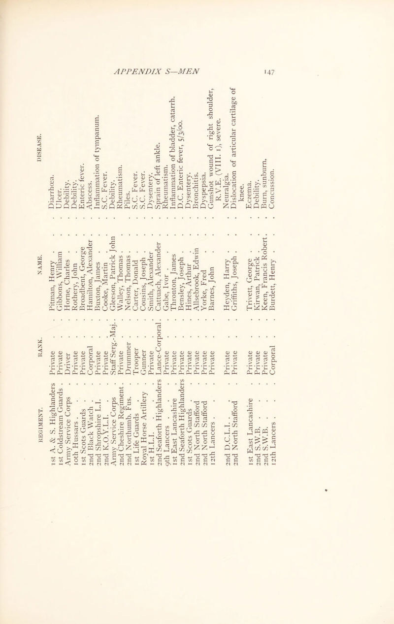 H m <1 m 3 8 rG )-i 3 3 3 > .3 £ g aj Oh g -(-> Mi o 3 o r3 , y. CD ■*-> +-* £ in 3 CG ‘rG 3 3 3 -G •£ 3 o M rLl AJ -P (/) f-H U d) fj ,Q QZQQW< 3 3 > 3 Ph 3 2 g aj cd }-i 3 > 3 Ph 3 3 > 3 Ph 3 b: 3 aj 3 rG 3 3 aj +-» aj 3 3 3 Op x) aj t/5 aj £ 3 b gfeS § . Zh g rrt ‘jj G in 3 rg r ^ rQ 3 3 r W t CD 2 b (U^.-hUU >4 jELZ bcoQZP-iCOCOQcOPH O aj 3 £ •3 3 3 3 o +-» aj £ £ 3 op 3 o jd CO IC1 j-T 3 > 3 J—I • • 3 3 '-3 0) .3 G 3 a; c o G W u £ • v, QQpq 3 3 2 2 o rG to rG bo <H-H o 3 }-i 3 > a) cd aj 'd m G h—1 3 1—1 0 > £ts w > b cd -i-> Gh o 3 x Oh CD cd O >4 3 Q O 3 bo 3 3 3 3 3 A 2 3 ’•4-J 3 3 <+h <3 0 b ■ . G x d 3 0 3 0 3>‘3 a3 <3 £*S’§ G 3 8 G pp ^3 £ 0 c 53-2 g <j £ 77 n Z 5-1 G o .3 o o o o £ Q WflWl) H S ◄ £ • £ ►vjS J-H 3 C *bT s* „ CD 3 3 3 O £ z 5 -Q CD <3 3 3 r3 u 3 3 3 03 bo 3 £ 3 O X 3 aj 3 <f 3^d £ rG 3 O o g a) .tS r-> -4—* £ U -I 3 rG JP^ X CD CD 3 3 3 *c £ £ “ i—1 >—1 o o rG rG HH 3 H X 3 - ■3 £ 3 £ x o -. . _ „ G p Q OOKc^fqKMU 3 o CD 3 3 3 3 03 jo 3 3 O 3 cd 3 3 3 O Q «- 3 3 3 X 3 • o _, G> rG 03 Oh p «r^ u ' G _r 3 ■£ 5 £ . g 3 o > CD 3 33 £ Oh ^ G 3 £ CD 3 o 6 > J-H r<! 3 3 O 3 rG O 3 }-H -H _, H-H 3 O £ 3 UUcnU £ 03 W ^G3 oh , ^ £ •h CD CD rQ 3 3 o 3 m a c cd t; c , , _ •-, 33 O 3 OhW^^^pq ^ 3 3 o rO ^H 3 33 3 —1 CD 3 3 r 3 2 o K •-» G g 3 -5 3 *n bo u 3 bo. Jh u 0 ■£ aj 3 O ^ 3 3 rO * O 34 Pa CD rO 3 3 3 3 H b b PQ 3 Ik 3 Ph h-T H-< - 3 3 op 3 HH 3 3 3 u O Oh 3 0 O 1 <v y< <1 Ph bo 3 3 3 .£ 3 a— . . ’r- a— C 3 4-* (J) 4-> 33£33oj33u_3 > >_> > > £7> > — 3 3 3 3 3 O 3 3 3 3 _> _> ’3 ’3 3 3 0 3 3 3 > 3 3 CU - ° 3 s § 3 3 3 3 3 3 3 3 3cj3333333  >>>>>>> 3 3 3 3333333 PhP-iQP-iPhOCPPhCOP-iQE-^OPhGPhPh^PhPhPhPh 3 3 3 3 3 1 1 I 1 _| 1 3 3 3 3 3 3 3 n b b b 'u'Z *3 '3 ‘3 O £h £h Oh P_ PL, U CD 3 3 03 3 3 CD aU 3 3 H m & p? GO bo fa HH Cj • 8 cn t CD 0>j ^ +H 4—* CD Oh • 3 o O 8 2 > 3 3 1/5 3 ^ ^ b £ ^ 3 C CD Oj 3 3 3 O CD rG 3 H-> 3 o 3 3 ^gG r fO • 34 3 o 2 3 na CO Oj in K Oh>^ O O U rC K> op oP n n 3 3 Oh £ “ o‘^ UbrO 8 p £ •r.G 3 t rG G 0 2 tj £ op Op CD op 3 3 3 O 2 •»—1 J x 3 3 3 < • 3 in i-H o h-; UK CD 3 3 op 3 2 2 bo 3 3 2 CD h-1 • G HH (J (~! r 3 ^ 3 G 3 H—1 3 3 Id 3 3 aj CO J pq ^G h M pw 3 .O CD 3 3 OP 3 2 • 2 bo cd pp op K £ GG £ to 2 fo Op op 3 3 O O 5G!G 3 3 •4-* -4—* co co rG rG 3 3 CO o u CO 2 ~ 3 CD 3 M 3 O z z Op 3 CD 3 3 3 3 3 hJ 03 N Op 3 £ • 3 -t-> hG CO b rG . H-* q s Op op r) Cl 3 . . 3 2 CD 3 . . 3 jPQPQ 2^* ^ 3 W 4-> op op ci ci 12th Lancers .