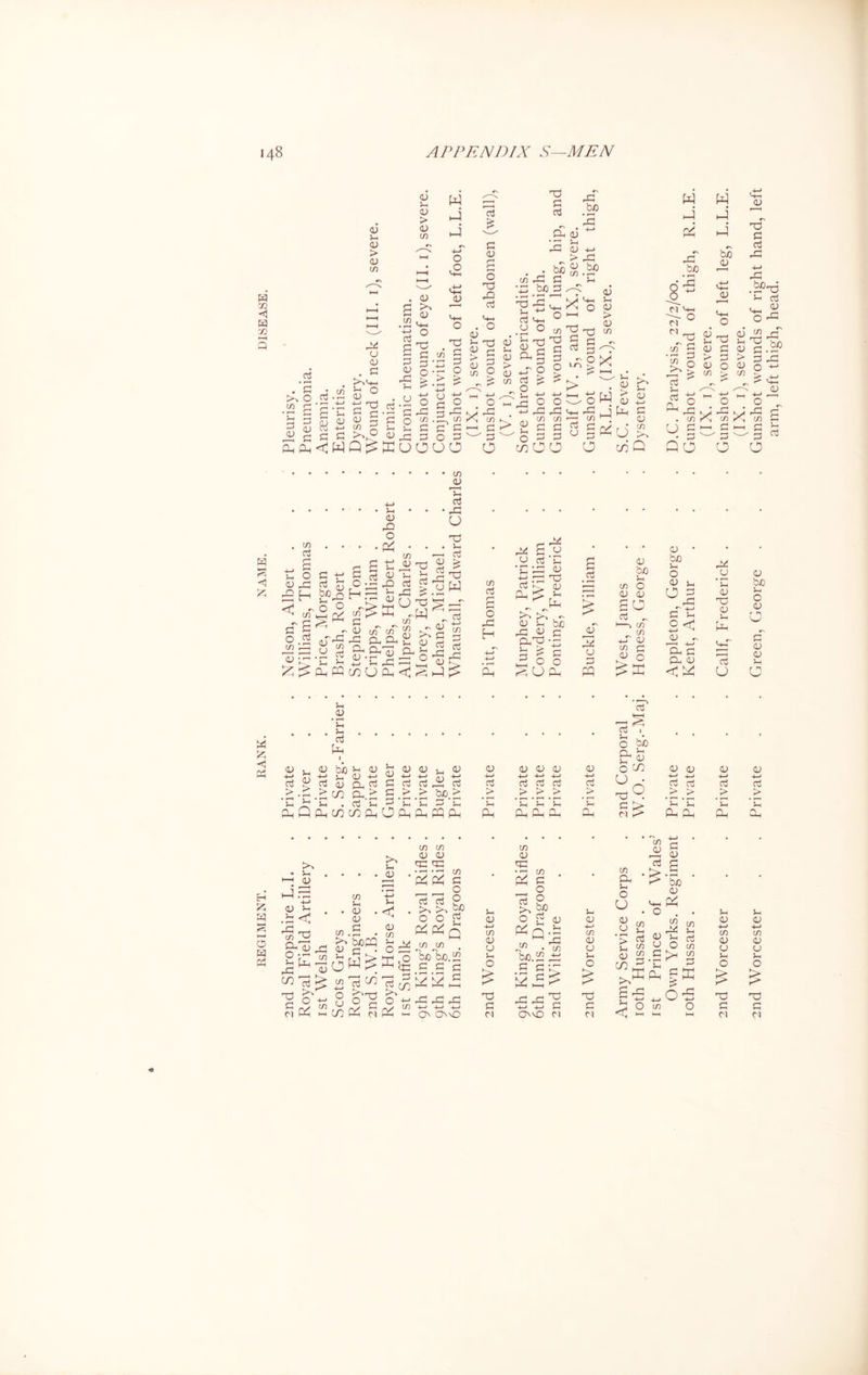 m m < EP ~n X cn ’ sP o 2 '£ o <v Sh o > D in a £ x o o Ji o O -1—1 d O <u 5-1 o > D tn . (D £ * d (D X o £ d d £ 3 £ X > Sh w J x O .O <D in d d d O £ £ o d d o d aj d <D £ o d X aj '£x gx o <2 -X £ <D Sh <D X d d d , £ ' 4-> X in d d aj _x r£ X t>0 cn d Sh aj 0 ‘Pi <D (D Sh _ (D -d in a J „ O X? Sh *1 X -l-> o . bO X d .bfr£ ■ S ^H C+H 0 d tn d 3 d ^ £ rC bo X I—I d d aj d d d > rd rd tn tn rd tn <D Sh <D > (D tn X w X X CD > X b*'. Sh d d O U ^ W x 3 rd be • »-H o' ^ J5^ M c*h 'cT ° r,d C/f d ■j» o ^ . 1 rd Ky . m r*C w J x bo <D X CD <HH O ID Sh <D <D 'd' d aj rd 4-> rd be CD X >_ d d d d rd kj rd cn X in rO r^ Tl u W > D aj c ^ ^ d cn O be <1 _D Sh aj Oj Sh d Sh Sh d X Sh bJD 'sP 'sP 'sP 'sP ' sP d P> 'sP 'sP ' sP * u CP - Sh O •'“I DP as tn kX Xh 0) (U HP tn . £ tn <D D d d X X coX £ d d X - aj Sh be be.^ .£.£ 5=1 K> k> d M hX M O' OnnO Xt & (N D d bJO.^2 X c§§ OnvO Cl Sh £ Cl Sh CJ 8 £ D £ co X X X 2 3 D £ D Sh .Si* x gx W 4H Sh Cl Sh is sS Cl