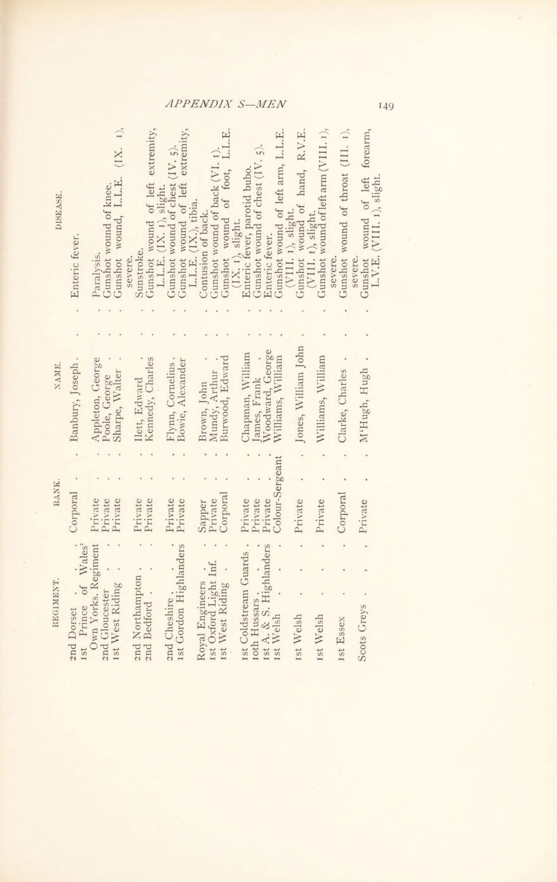 w n CO 0 > W u ‘4 CL) 4-> fl w X • w 0) . 0 W G ; 44 W 4-1 TJ g G o > g g o > moo >^43 W W m m 2 G G G G G W O O 0 6 W 2 0 4 +j X 0) 0 G3 G G O > £ 0 b 44 c/> £ £ & g £ co O r>% i-n cj > X 0 4-> ^ T! 4 0)^ 5043 • 43 <-><*_,£ m t+_ O o - 1U 3 V o X X £3 4 O £ W X w o 43 co £3 33 OO oW 'w W g J G .2 !75 33 +-> £3 O O W . W 'Ow L> O o 44 & u G !+_, 43 O 4-1 ~ T3 6> wd 33 4-> 43 m _ 0 ^ 44 M3 0 O 4h £0 T3 £3 rj 0,^3 3 3 bfl,-3 ° -43 b 3 £ P 33 o > o O 43 44 cn m £3 g 4 33 OO -c2 •'M—I CJ w w w G 4 oj 0 X o 43 m £3 ’ £3 33 WO WO 4 0 W > W T3 £3 oj 44 £3 g <44 0 °4jo -d. 2f 1=! bJO'd G ^ §'W 3 33 ^ g « 3 0-2 - O £ hh - 22 £ 0 o £h ^ 0) g 33 o 44 CD G > G> o CD G G O oj O 4 44 G3 G G O 0 4 G o G 4 G 0 I-H <-2 <h_i 44 Sbo m T3 . G *—1 G HH ?r £ k OJ }-i w G 44 G 44 0 in ^ gw o m > 0 CD H le-l 2: cu 0 (/) o G c-1 G oj W 0 bjo 4 o 0 O a> 4-1 2 o <D OO'. 0) Oh 30 cj ^ o 43 <! W co 0) a (S) <v 0 d d aj • r—( G . r~] 13 G rH G O G rH X 0 j£ d O O < W Tj <v CJ aT 4—> fl <zj «—1 G a> d) 0 h-H HH Uh i W • • T3 4 • 2 g A 4 43 d3 4t;w d § T3 T3 O O O g 4 4 W G W ^ pq S G S-“° 0) £?S O G 0) 43 G G 2 a G 44 o G -o X 4< W G > in G CD rH 1§5 4?^ G 44 O G > m <u G O 2 G • r—I • »“H ■S CN in 2 G 10 O *4 G 44 O aT w J-H o 43 b)D G w 43 b/D G w w {25 P3 G G <U buo 4 0 aj 0 0 0 G CO 0 0 0 0 4 0 4 0 0 0 f 4 0 O 0 G G G G G G G 0 33 rv G 0 0 G G ■4—> G G 4—> aj s> > > > > • i-H • r-G > _> £> 4h 4 _> > • i-H > • rH O > O 4 ’4 4 4 ‘4 ’ 4 Co J-H O ‘4 Wh 4 O 0 w w w W W w W CO w O Ph w w O w <v 4-> G > 4 W G rH O W 4 o O 0) 4-1 G > w &H Xl H C5 H rv3. CD & G O G be cu 4 W O . m 44 0 4 O O 3 '£ ^ O « O ^ rH pW^ ^O^ X3 ^ O G3 ^ G cn G m 0 m oe 4< G 0 • JU G O -4—» a • §■2 44 o 4-J 4-1 n 33 O qj X pq d d G G J—I 0 G3 G _G W be W 0 •J4 G 'tn O 0 Tj U ° U q G 43 G cn t3 ^ 43 0-2f^ G W 3 bJOiG ^ G 4 ^ t W IS CO 0 GQ^ bjo CD 3—» O W 0) 4 0 G3 G w 12 bo • r-4 w m co m G3 4 G • G O 2 * G m 0 2 J—I ^4 4-> in in m oW ^43 4-> 4-» 4-* 4-> m O m m in <X 43 m O 43 m 0 > m 43 10 U in X 0 m m w 4-> m m <V u o co 4-> o 0