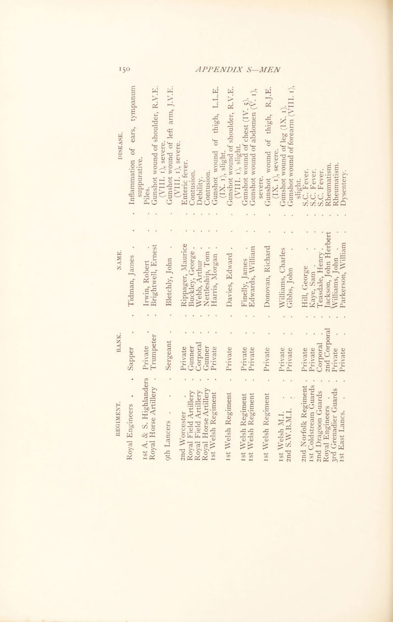 w OQ w Xi £ G G G X 2 co i—i G <U C+1 O g _> ■4—1 G Jl G X X X oo , G G .2 *4—> aj 2 £ G W W X CL) 2 2 o x oo 0+1 O X G G X 0) g 5 X 2 2 ►> G O G G -j co 3 w 0^0 < 0) > 0) W X i4 X bo o X W K. P* X G 2 3 o X to i—i <L> — G to O 0) X x x o d '■t—i 4__* X . O x ° ° 2 X bOX X G uL f X G G G bo G To G G O LG G m G G > to p P P ^ < CO G O +-> rG** G O 2- 2^.2 it r £ G^ G>S G ^ G ^ G O O WuGuO m ~ O '—1 o o 3 x K; x he x x +_. • n -»_« oo ^ m ^ co co G X G G '—1 C > G G O <U O G v~'' G G G o o ' G o w X ^ G bO 2* r£ >—* P* cZ be 2 X.o X G G O O X r* G O Li O X G G O 2 g > G co O d CO G G G o k> x X CO o r-j CO G CD G -G G -X G X G pH ' G G GO 'Of) It u u O CO CO CO G X . 1 +1 Jl G G G 4-’ G G G CO X X X Q w WrH <1 co G £ G G G 2 X! H G X O X d CO G w G X .bo 'Eh X >> ' r~] CJ 4-» j3J X G CJ ‘ ’ *G G G •—< uG r£ r-» 2 L? J_ ° G £ G 2 H ™ 2 >t< 4 ^ G ~ x02-£ Q_«»-X 4—> s.»s« a;eQ^tsK X P^ ci >> w «r G > G Q G CO G £ G h~* c/T kOX Lh X G G > .2 x pH PJ x G X G 2 G K*- o o o c/) CJ m aj _ r~| °x co' O G co • g X ■—! o r h ii G X G G bJD • (U • ‘x G C -i G £ X > h+H X O X o i—> , p G <lT „ co' o § £ £ <X 1-2 ^ X G §3 o -T O ffi ^ H G bn <1 Ph Jh G X o G CO G +i G J_, • • • • • • • • • . . ... £ G o +i G X 2 3 +-> G G G be G +—> G .2 Si £ Sh g G 2 G £ G 2 G G G PpC > G +1 G .2 G G 4-> +-> G G .2.2 OJ 4—> Oj > G G +i +i G G > > n X G Si G G 2 O G G gO H G X ‘Et X 2 S 2’C OuOP ’Eh X X X * P^ C4 C Eh X X ‘EE ‘Et o'g- X X O f3 i G G +i +-> G G > > co H •—l h—I o w Q5 G G .2 bo G W G >+ O c2 G . X x 2 5 G X X bo G . CO O] g <1 +-> o co G U G G X X +i O >, >4 b Sh |J_) G G G < <_ Si 5i „ X X co r—I r—I J—i .2.2 o Ph Ph IX co G G Sh O > ^ G G G rrH 2 o o o G Ph X Ph bo G X X co 13 > co +i G ■M ■% G G +1 G G a; g G 2 £ g £ ’bo ’bo bo • *—< bo G <D G G Pi X Pi X X X X X CO CO CO CO 13 1j 'a 13 £ ? 4-> 4—> 4—> 4—> CO HH CO CO HH HH CO HH Xffi. CO to ^G M (VI +-> co G X G G 2 g ‘boO G X 2 ►/< ^ X QJ s s 32 x o ^ - G co M n CO X CO X G G O co G G ■ O . G co - g 53 c g-Sb^/S boC ^ £ W 53 to X ^ X3 Ph CO M H co H