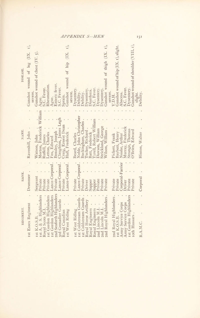 X X X HP bo • r-H 3 m < m m bo d pq p p o cn P P O to 0) hP u Pj p 3 o -i-> u O 8 rP ►> tn D <n cn p o d > d a3h SdO X co c/) +-> P £ P D ,P X u 8 <D P -4—> bjo P X W CL 3 <HH o pq CD . cS § ►> CD . O P qq •d to £ p • Bu 3 co mO o ,-p bJD D J-H <D > <D in X* ?H 8 bn b~, -*—* -1—> -1—> P qq qq t]_,) • r-H • *-—I Crt P P >% D D X P <d O •Q <D s 8 P 3 CD £ ”.2 b <D x iD D co _ O P rP D <n in P >> D D >%.P U >»>,3 PQQQQwQQO D X hH Oh • r—I X <HH O TP D £ > X DQ in O rP CO p p D > D X O D 5 3 O rP if) Lh O ip P P . o C ^ £ o P rP D in 8 P h-~> 3 Q O rP .P .borqq 3 *5 Q S £ p D > P X B d X o D P T5 X <D 0 r 1—>X P O c/) P o co ^ CL) ^ -d £ J « Pu * pq X cf ^ O Cp 4J P D X x 'X V, o X X bO D X Oh D if) O P P D Q in D a d “*8 p~£ xgx D X 3 bfX' Sjga wuuffi jvC u x D Pj D Jh X Jh D * X • CL £ O P cn sS J-i P • x rd u s E o d > Jh ip B X P *P U1—* bo ^ bo .. ■ P 5-1 .P D rP niP c c D ° P P pq X PQ H rp' _£ pp o pp u • «-H J-H D np D J-H qp p d pp o X D P S) P4 > U D bo • o d d 03 OX p p'' o m * C-' 4 p qp fflhQc/} M ;£* !-h p P £ oj D rP r“ffi t: ^ oc •V 4-H 4-> ~ 4-> |~3 <D -p 3 p .a p o Ph pq X CD • D T3 D p p3 a £ o £ rC dX H W oT cT bo D P •£ a pq 3o D -i-> q p o 4-> P s M <1 D a a p *“H Q p 8 bO^ J-H .2-4 (1) >H co pq p o CL, Lh O o p Lh o CL J-H o O p J-H o CL J-H o O D D i <D 1 D +j -y D -ij d) +j U P P u P u d u .a .a P .8 P X P Jh P Lh p j—1 p X Pq X Ph h4 Pq j D P J-H O CL J-H O O D P > P > D > Jh Lh D D D tS CL CL £ Oh CLuP P P D D D U P PqblP-,QcocoPqPHP-< p > Jh D • rH J-H Jh P b 1 p Lh o D D D D H-> > > l^-1. ^ > > ‘C ’U O L'fi'S pq pp CJ Q pq pq p ^H O CL Jh o O EH HH 3 H /-H P D bo D pq X D in if) w +-> if) if) J-H D pq p 3 ? ► bo. pq . S ^ K in if) if) Jh J“H J^ (1) PX) P P p Jh 3 3 3 a 3 3 bo bo bo (3 X CO CO XX 4-> 4—> CO CO co 8 § § m’S'S -h O O POO o' -t-> +-> Jh D • *-H pq p p p p • f-H pq p p p bo D L) Jh 3 p co O P ^ 33 o' if) D cn in in pq pq J^ J-H • P P P P ■ocLJO •S s pq p a p X X <D 0) J-H lx Jh D ■d U) U) P Lh Jh X P <D ^ D D P P V) Jh D pq p p r 1 I rP bo D m Jh O bo bO’n. fl 8 p p ■+-> if) if) ^ - ^ S 3 3 p'h X X p X o o XOO o CJ in if) in 3 3 3 x 000 p p -P O J X pq pq p p c/) Lh D pq p 3 3 bo X X X • • cn rH D pq CO CO rJ cl x a o S3 U O .bo D u P CO od o K U LH ‘> ’> P Jh J-h *1) d) n~\ CO CO Lh h^» q~vr p, p u L L LJ C/) J-H P (/) to p hP H—* o O X x X