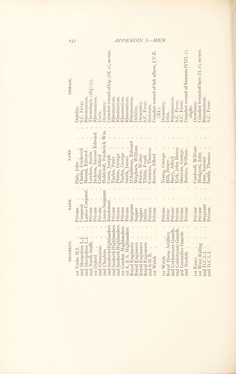 CD U CD r> <v in PP (D f—H CD <D cn W CD <1 W CO <D D > XS' CD DG ^ <r§ u Q co CO *4-> aj a (D in OO in cn O Q a o aS £j <D X ►—H CD O d c G o c- <d d -t-> o G DC CD cn cn £ a a a a a cn cn in cn cn O DC Id A <hh o d £< G o G a £ <D Oj a CD DC DC DC pP h pP oj a G <D oj >4 £ Dj DC DC DC Q o PP PP PP pc; PP a >, a £ 3 CC CD DC DC CD fO r' ' a) rH k. 3 £ G Pd (D cn , Z > Q co <D 4-j a ° -j DC t; a • •—* f—< is s co C • (D hP G <D Dn cn • V~ X. Qi oj a G <D r~j s Jh Jh D D > > D D Pd Pd U (J co co Jh oj D O d C G C > 4-> o DC cn DC .bo cn D U DC MH <-*H O d c* c o h £ D 1C g cn • *—< 4—» oj CD r> D <U cn cn sc _ >4 3 D O Q O a pH 3 . D^j PP co w —I /O !x d Jh • • • • cS d ^ i—’ f) Jh pj • >- Cl C r-t > vC * * cn ’ • • ’ >4 • cC’-' .a 2 SC d UJ d) A p ^ a bo a -2 £ cn '■SlJ JSSoS §g| g>.1®Ds P-Si ^ Sc 8 ° of w c a « a DC'- jc <U s 8 b2K! ^ g 52 | pD c > d c: S S a d^tc <5 I? P ^ S £ d § —^ Pp2 £> g d d'.ic QU^J Kuh(PhcoQ>PHhU2 ^KPP^coPQ uX ^co cC in o c cC D M 52; Ph D 4—> cC > s- . O a U i—< 1 O D a, u Pr sc O aj D D D cj > a > a bo Sh D CO I D CD SC cC a a cn d SC cj D D D D cC > cC > D Jh Jh <L) Cj Cj CD D oj > cC > ppU»-aPaPPPPi-lPQOHPHpHPPcococoQpppDi D . D D D D 4-> Jr{ 4_) 4_> 4-J 4-> cC ^ cC aJ cj oj .a -r .a .a .a .a XI J—I »—( J—( J-H Ph Q Ph Ph (Ph PC D D Oj cC oj a a ^ j—< *“-< pp PP CO H W k—I o t-P 1—P cn D oj tH DC DC CO D cn cn „ PP PPDC a D D C D-. rn r-i D 4® CO CO ^ ^ d d d SC !C !C N N « cn cn Jh Jh D D d d sc sc Oj oj D cn D CJ o cn d X r 4j ou ^ d sc cn M DC rC SE >P DC DP • H 4—> +J DC ^ D4 In d tO d d d H cj cj PP CO CO d d d sc SC sc CJ M M 52 cn <L> ^ -vS s g ^ d ' E c a as cn d-< D Oj cn D G bo DC d DC d c So cn c CD o ^ o <j 2 4H 44 G in ui H W oj >> ir in in ODD a.a.a . bo bo boPP _, co > PP W PP oj G oj O O O D X PP PP PP D cn CJ 4- cn <D cn > < <D cn Jh O X oj G o cn d m a d a ^ a ^ ° a (D Jh 4—* cn d csS U K^rr-j O pp pp a <D .^1 ,/ d d DC cn G , P d ca — <D O UC2 G^ C 0 co o G sh I—I In (J w£Q 4_> 4-4 d cn cn G H H M <D cn cn 2nd D.C.L.I. . . . Private