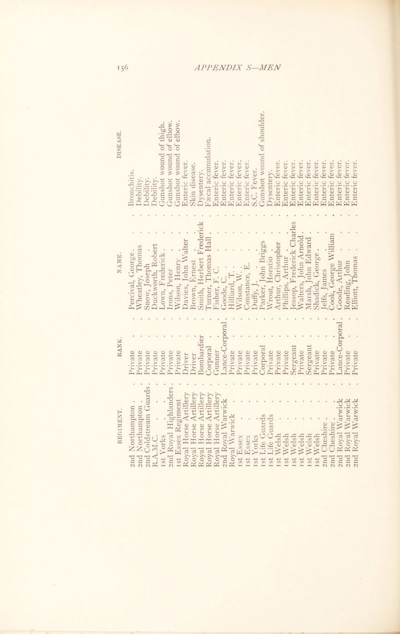 bflO O £££ rp a) <v <H-H ’-t-H rd Pn Ph p p p ►v k kv. P p3 -4—* £ y • f—< r“H y £ y P . r-| PC kn Jh J-H J-H y _y CO Pp 5—i p p c c o 00 4H +J (-1 CD Ph P p p p P P a/ P P kn i—1 r-1 ‘ ^ ^ £ J—I J-H O 0 Oo Z £ CJ PC* PC PC P P P to kn D Ph P £ £ ba 5 rP I>% 5^ J-H J-H r^H J-H £ £ £ £ £ r C m U ^ o < 4—4 £ ~ p !>> O £ PC p bo D £ X D to CO w 4-4 CO k4 k4 k4 £<< D D D to to to k k k OOO k k r* n £ £ P U D D k? ’> to co n h ^ ^ ^ P O O nj h-|H I—rH r-jH H-rH HrH h-H h-H MH HH HH P P P J» X J OOO £ £ £ xp D O ^ to -4 ^H —H CO p P ^ P M Cn 4-nr-rH J» o O £ O £ £ p £ ^ -X £ -X 0 0 u £ £ £ CO CO J—t J-H J—1 * • Ph Ph P P P D D K. hs. R. J* S> aj Oj kn kn XXX X CO £> O J O ^ r-| POP ^ r~j rJT* !-d CO CO ccj C\j D -X CO CO CO CO CO in <D D k>n x''* ui ?“H £ £ D D D D D 0)pp OOO in £ 0 £ £ K- ? ? P & u 0 £ £ £ 4-> 4-> 4-» 4-> 4-> 4-> 4-> 4-> 4-» 4-» Ph Ph Ph Ph Ph CO CO CO CO CO CO CO cn CO CO P P P P P