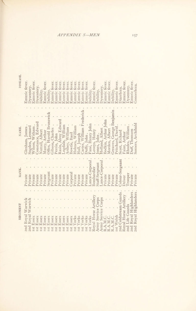 37 r—I Sm 5m 5m 5m 5m WPWQQWQHWWHWWWWWWQWQPWWQWfiWQWO PnPMPMPUP-lPManPMl^CnpMO-lUPMCnlAHlXM-lPQ GO i-J Pm Pm Ph Pm O Q H Pm Pm co co co >> ^ D D DrLg....^D.33 •>•> -3 o o 0 3 3 ^ PC P 3 fofo DUD DD^jljjn GGXXXXXXXXXXX^coc^cocoOfMjM ' - 'jrlcoo^ajcTj l>^ >> D D D D D D D D D D DMi4A4P4P^P4|X!rr5r^^^^PP3!lE,D >> >> OOcOCOCOCOCOCOCOCOCOCOC05M!M!M!M5M^HG/jaj- --(1)'^rt-,MC+;;,QQ v co co co co co co co co co co co O O O O O .—i . K>>>CMrxrM' irJcV -KWWWWWWWWWWW^^^^^ P g G 3- 5 5 > ° P ^ K K rrP £3 Ch •■’T* Ti n-j rr3 w w 4—> S * 4—> -4-J 4—> 4__> 4__» _j_> 4_) 4_j 4_j 4_> -4__> ^ » -j__» Q P P H ^ 'h ^ » w /-s w w v—' GGcocococococococococococococococo-mGG-J^^coGJPGGG H C) H H w w 1—II—I I—I HH I—I >—(1-Ht-HhHI-HI-HhH HH HH HH HH l-H (Vj HH Cl Cl Cl