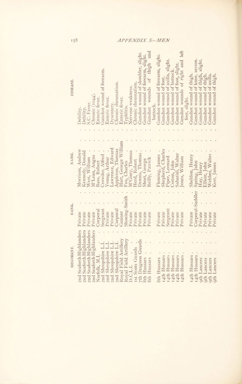 m m m a u a oj u ,o to 4-4 b 5-4 QJ >> >4 £ 4-* 4-* pp Mh CO CO <D • T3 J5 4J c biDrp ^ • ’-; ce CO ,-3 (-4 -“M s to ’-i-> b J-4 qj 2 3 o 3 to n QJ 3 a s ^ b QJ <4-4 a o 3 3 +S to O b • b . 3 r-j ac . S-4 b 3> U b b b b QJ p OJ OJ OJ QJ QJ 0 0 > J* > > > 3 > > ■<£ !> CO r> S-4 4* s> CJ 4-4 O U b o 0 4-* CO b u 4-4 4-4 0 0 * C 3 * Ui b a * n *Jh 0 a 3 3 oj to OJ QJ O OJ r~] > 0 co to 4—* b 4-» 52 vh 4—* 3 »- s-< b b b r^3 fl QJ 3 b b HOWQuWhZu OO 3 O > O 3 to 3 ho • l-H 3 b 5-4 b <u S-4 .o o o Tj b 3 b b o 3 a o 4-4 4-4 b Q 3 bo • f-H 3 3 ~ o b o ’—! 4-> fZZ 4-> X 3 Cj 3 O—l O—I o o 3 Tj b b b b o o !> fe: OJ Tj 3 b 3 b be • •—1 4—> 3 rb „ be o ^ £'-5 O—< ° to 3 3 *3 «—1 o § Si 5 <v +■> u _c P be K* • r-» QJ to to 000 bbb to to to b b b b o o 3 3 to CO b b b b OOOOOO CJ be qj 3 b 3 3 O—I O—< O O 3 3 b b rb rb b be be^ X Cj <-44 o rb be 3 3 o 3 to b b rb o .be > to 3 b b o £ o 3 £ b o o > 3 b b o > 000000 J~b 3 3 3 3 rb O to co co to co to O b b b b b b -1- b b b b b b OOOOOO g £ a t» . 3 to rrr; co > 3 5 b -3 • to • • qj QJ 3 , b (-4 3. b CO 1—1 S-4 . • •ficcS 13*1? - 2...* Srt-o Sp E- a 55 rt X W £ £i> £ Jg £ o 4 (J r c .2 4 c >, G ^ i/> <Qs^|<s3 s-£h iig gi g >'.S -o U c <u <« bo'Sj1-’—'<5 1 03t> b|V d) rfl OO^ pH yj'O J CD A 3 b ~I-H 5 b r^'CbouOUb „-a « kT .a 3 rb.H r o be^ jf « ' C b +J D ~ b 5-1 3 4_T • b rr-j b f' jO r-oS-lObtO 3c _-<->>“ U7 3 ri 3 H i; n) n rn.3 ^oe O ^ CD k__‘^ CO q —' _j X 1 a ^ CJ o 4_^1 cl CJ J-( 'O* • •—1 qj 5—< 5 d S o ci a b 33.3035 3 a3 3 3 o 33S>^CQo3D<£3C, Cx,c03Ocy:h3 3 3 3 b cn 3 4-1 ‘I 5; c 0000 1 4-> +-> b b aj b _> .>.>.> 3 3 3 3 b C 5 b _ _ 2 b b 3 be o 5 sh o o > > b u O CLh - U b o CO 1 5 ^ 0 0 <d o tU J-l 4_i 4_) 4_, ^_p b ‘dj b b b b O > > > > 3 ._ . 0) b > lr 5-1 ^ 33p~(P-iOcoP-iPhOOco33ph33 o 0 6 <u 0 4—* 4-* y( 4-J» 4—» b b P b b > > be > > 3 3 m33 3 3 (3 CO Ph Q-i Ph QJ 4-< b > b >h 0 oj o <u Q 4J +J H +J o. b b b b ^ > > > > 3 0 3 3 3 3 Ph O Ph Ph Ph Ph o 4—> b > O W 5 to co to co JH i-l J-t >-i O (L) QJ <U 3 3 3 3 b b b b b b b b 3 3 3 3 be be be be £ 5 £ £ 3333' Jh v2 b Jh O H—I b Vh O H b co co co co 3333 b b b b ei OJ M D u 3 <5 M—I » b 3 >4 Sh QJ CJ 0 3 3 3 o ^4 QJ U OJ ^4 3 to 3 3 3 to to co 3 3 3 3 OOOO ' ^4 >-4 S-4 >H 3 3 3 3 CO CO CO CO >H 5-1 <1 <1 3 3 .a !a 3 3 co •“O 3h ai 53333 3 b b b b 3 n n n n »—( *—1 . 1 b b . >4 >4(J 3 3 3 CO o co b to to o V- }- O b b be to to o rt 52 <2 CO 4-4 -44 4-4 l-H t^vOO OO CO rn CO CO CO CO in CO J-H Jm J-H u u oj oj cj Cj cj cj cj oj CO CO CO CO CO CO CO CO CO CO CO CO CO CO CO CO p ^3 3 3 p 35 b 3 Hr4 Hr4 4j4 HH M 3 3 3 3 3 co 3 r 3 3 3 3 •333 3 3 3 3 CO S-4 QJ u b co QJ O b to $3 QJ U b 3 3 3 4-> 4_. 4-4 OOO