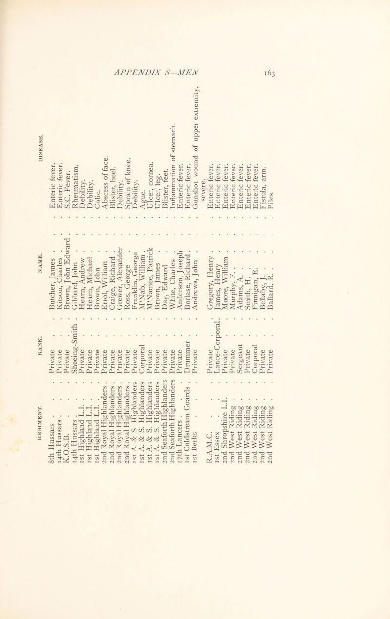 b CO <! b 03 Oh <13 > ,03 M-c U ’ £ 03 Oh 03 5> G ,P. 03 > U CO £ S.s- *03-0-0 03 U 2 ~ o| co u 03 fl) <_3 G _ CO CO -O 03 03 G -G <+H s c t; tin h-h ; -n^ _* co co -n-n 2-0 _> G 03 03 0-0--G 0) ^03 5jq,—, 1 ' ——h —h — —— (—* WWw^QQu<fQQ^Q<PPfQ^WWO 03 G 03 G Oh o u . • 03 be, 03 03 0-H -G 03 G CO G O 0- Oh 03 03 <D ,0) a 03 Oh 4-> X 03 Oh 03 Ph Oh G <H-H O GS G G O > U U h >H D „ 03 03 +e G 03 03 o .22 qr o Oh ^ .-I u G •}_ -1 -•  co G G G G Oh Oh Oh Oh Oh Oh Oh 03 03 03 03 03 03 03 >>>>>>> ,03 , 03 , 03 , 03 , 03 , 03 , 03 M-H O-H <H-H O-H C-t—( <H_| O—I 03030> 03 03 03 03„r Oh d Oh Oh 03 03 U 03 Oh 03 Oh 03 G G G G G w w w w w Oh Oh 03 03 H-* 4-H G G w w -G G co +-* 03 co -G 2 Oh B 55 <1 -G 4—> • r*H • ■ • a CO Oh • .—« <D 03030>ia:)03d3 03 03 03 03 03 03olo3 03 03 03 03aiG 4—> 4—> 4—* *-< 4-> 4-» 4—*4—>4—>4—> 4-> 4-» Q 4—>4—>4—» 4—» 4—» 1 4—» GGG’GGGGGGGGGoGGGGGfaG _> >_> o_> >_> > > > >_> J7 > _> > > > 3 > ‘C *0h In 0‘oH'oh’C’Oh‘C jr1 'C £GP-|PhC0P-|C1hPhP-(PhPhPGPhOP-||2L|PLhP-|Ph!—}P-H G Oh o Ph o u a 03 1 03 03 G 03 ■H—* O) H—* H—* V” H—H .. GcjGG^GnGG >2>>be>^>> O ’u d Oh 03 03 O G G Oh Oh 03 OhoJPhPhCOGhDGhOh H 55 B C5 B m u a in in 3 ffi -G 4—> CO m u cj in m 3 CO CO c3 co co 3 CO ao OH OOH G3 G -2 2 be G3 Tj G G -2 r2 2 2 be be co co co Oh Oh Oh 03 03 03 G Tj G G G G G G G 2 2 2 be be be CO Oh 03 G3 G 2 2 be co Oh 03 G3 G G co Oh 03 G5 G G co Oh 03 G3 G G CO Oh 03 G3 G G co Oh 03 g3 G G co Oh 03 G3 G G -G -G be be ££ -G -G be be 22K G co co co G G G b*'* b*'* >-> OOO P4 2 G5 GJ G3 G G G n n ci - co cn ^oS ^ H-< h-> C co co M H H -G -G be be £ £ ® ® -G -G • • 4—> 4—> ^5^2 G . G 03 J < < ^ ^ ^ H_H h-h ^ G5 ’r: co co G G C'v H H f| f| H CO Gh Oh G G O G 03 Oh 4—* co to -G Oh O 03 O PQ 4-» 4—» m m i-J bio bo b/D bo bo C Cl C G c c , , • r-H • • t—1 • r—< • p*h . id G3 G3 G3 G? GJ G3 • 1—1 • r—I • r—< • *—1 • r—i • 1—< W Pt 2 ^ • V1 5^ H—• H—* 4—> H—* H—> H—* l}W\Oinminminin s £$£££££?; <1 +JG3rGrGrGrGrGrG icoCGCGCGC Ph M Cl Cl Cl Cl Cl Cl Cl
