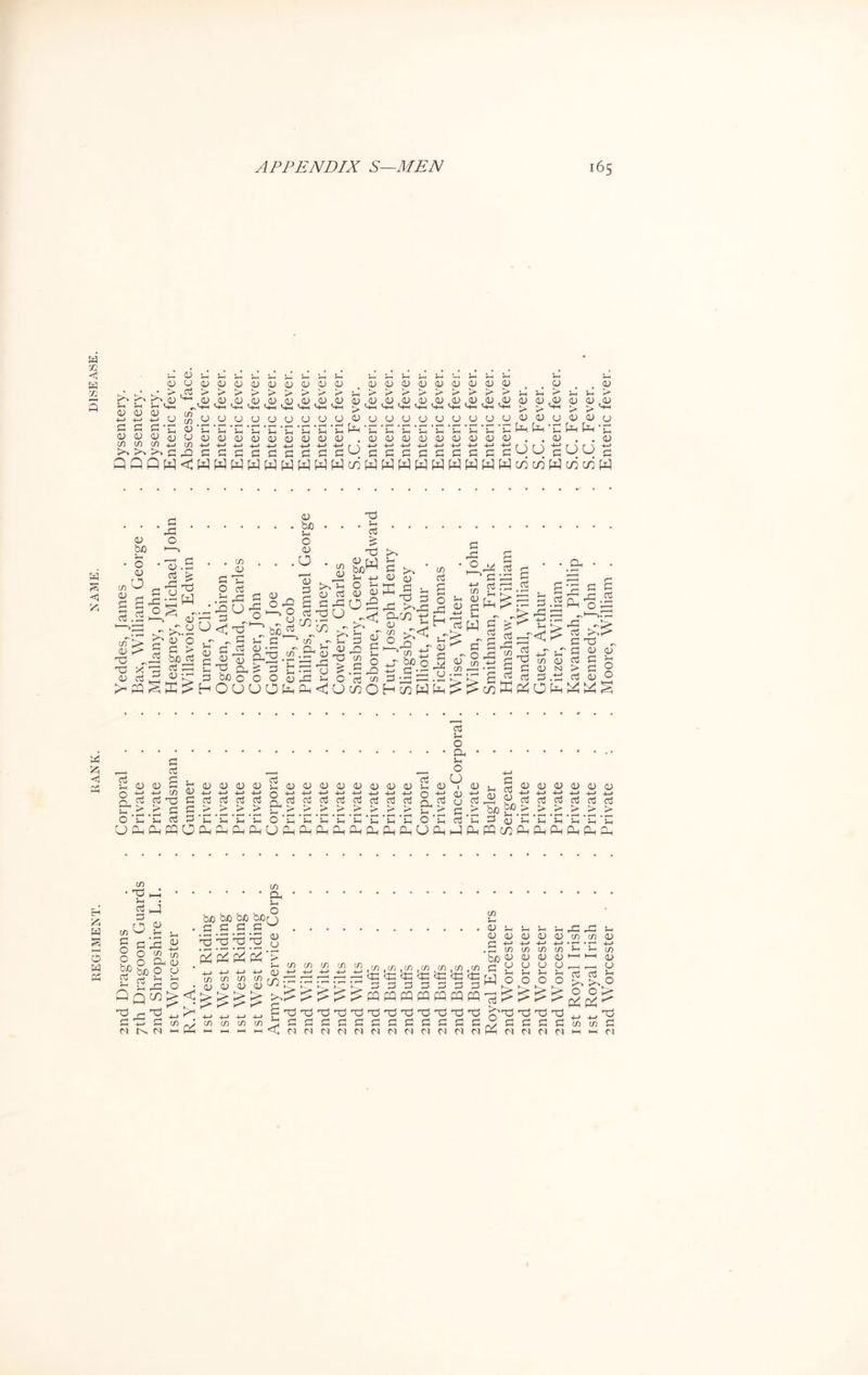 /'N I>> I>^ P rO pppppppppCJ > > > _ flUU PPPPPPPPPa'Sh p OPhPhWOPhPhPhPhOPhPhPhPhPhPhPhPhOPha4PhPPcoPhPhPhPhPhPh • <s> •^*1 & 3 be be be be^ S2 cnOa. -C3caa DAAAAA3A3A 3 .3 -1 PPPP e D D D D D to CO D o 3 P H> • ^ . P • P ■ P • A .P to to to CO A A cO oSqj^P^PhPhP3|> b£)D D D D1 11—1 D Of) . >-s 9^ • ?-H (/) C/) (/) C/) (/) ff) (D ID (f) If) (f) if) fH O O O O r—H r—( O Cu (/) cn co in r n rd rd rd ^ * 4-h [rj 0000^^0 ^ 2a3 o • 8 <u P P P P p P ^ P3 ap3rdrPrbP3P3P3rT3rdP3P3rd 3^13! P3 Pj P3 _ _ P3 PbUPt^ ScotototoPPPPPPPPPPPPP^PPPPcotoP