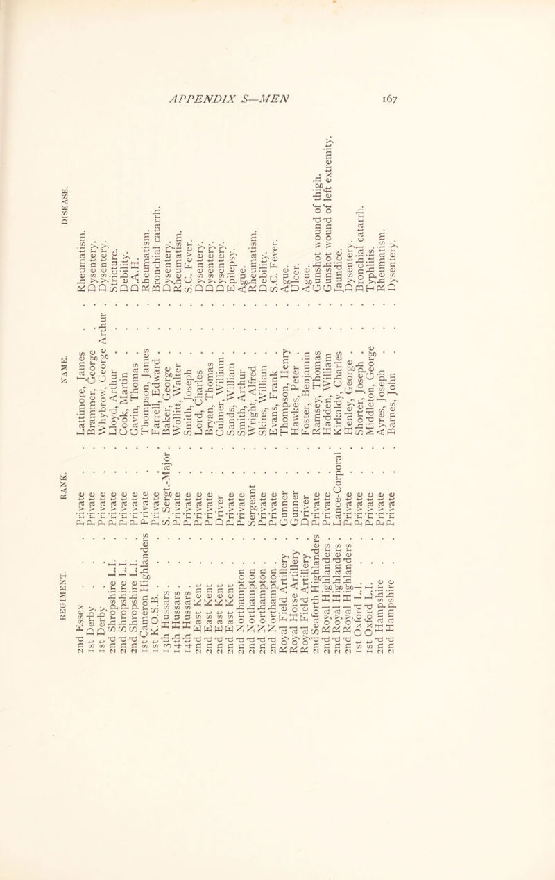 >> >4 4-> >4 0) 4-> -G <U *G <43 43 cu *4-1 <4-1 >4 4—> >4 44 Q_, 44 44 44 44 44 *C 44 44 G 44 44 G 4h 44 P^P-iP-if^i^^P^coP-iPCiP-iPLHQp-iP-icoP-iP-iOOQpuO-iK—]p_(p_(P_,Q_iO_( co co 44 CU . X3 b C Ui5 X <u co m w d G M 4-1 4-3 >—1 <u u <u <u G3 G £5 S bo rG CO 4-' 4 3d P u u Q Q 4-> +-> CO CO rg CO CO to o a, CU CU £ 1 O O O <U l—I J-H }—( <—* U3 C3 C3 CO CO CO d d d G G G M M M PQ co £d cjM G G G G O O O O 4—> 4—> S—> -4—> dddd GAGG, 44 <u co co co <u G G G £4 co to co „ G <U <u to CO CO 4-4 4—» 4—* 4-4 4-4 4—* 4-4 4-4 . ^4 G G G w 4r4 4r4 4H G 4H hU( 4L1 ^1 rG rG rG d3 to to G G G G 44 M 44 44 44 M to CO G G ww dJ d G G M 01 44 <u CO 44 u d G G C G G G G ^4 UGGGG. SX G G G G d M uq G G G £ ffi (/) »—1 J—( r_ aj O O O O ^ d d d d d b G G G G G G oi 01 01 ci 01 Ph 0 444 co d o 3j ffiE G O ffi co co 44 44 <u <u d d . G G _G G d bJD bo 43 ffi ffi d <u cu G 4-4 4— <U G G CO OO^ ffi ffi £ N G >4 o G ffi ffi d d G G 01 01 X J d !—1 ffi x OO co co co co CU CU £ £ G G ffiffi d d G G 01 01