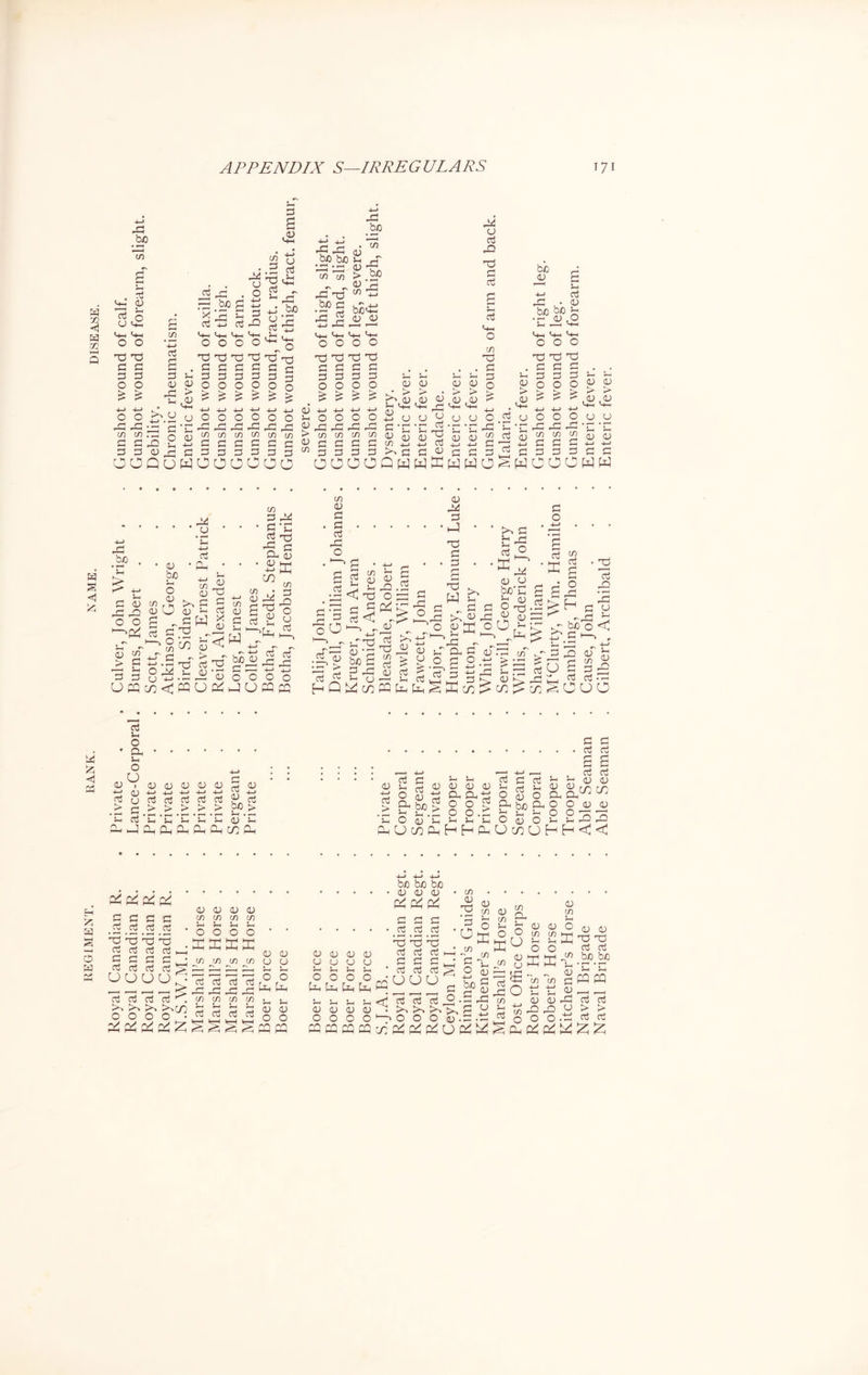 | &3 m X .bo 175 . 3 d-4 0) 3 o CJ DD <4—1 I o o d d G C 3 3 o o > tt g CO -l-> G ^ * 3 G D D -G 5-4 5-4 3 <<y v-i rC . rz. bo g x g c 03 d G <'4—< (-4—( I OOO d d d G G G 3 3 3 OOO £ £ £ CO . 3 rr-< u ;2 O g _i > ^ 3 -O O , G <-fH ,5h o ^ d X? G G 3 3 O O l> > U g x Uh rG~ fcuo o d c O o >• g o go ^ .-g • g G G X! )_i 4-> 3 3 O gO G 000 XXX CD CO CD G G G OOQUHOOO o rG CD O ■JC5 co G G G G OO O i-G CO G G o bo ££ g - be be u x DG a D d- co 3 > .£f ~ „ <u J3 G G ^ ^ • ^ § bod rG 2 0 d 4-> rin ( 1—I '-4— D—, <4_| D__i OOOO 0 5-4 0 > 0) co d d d G G G G G G OOO £ £ £ ^—> -I—> -c—> OOO GGG co to co G G G G G G OOO d G O rG co CD G > U,<v 5-4 <4-1 D G U D £ co G >4 G D DO eg g eg eg <4-4 GO <4-4 <4-1 O g O u •c-g-c*- 0 ,3 0 a x G g J—I g <4-4 o co d G G O G O „ GO 'u D 2 G —1 5-4 D > <3 u OJO G _g G ’— 5-1 4-> G GO • D .£? a? 3 <4-4 C+4 <4-4 OOO xi XS Xj G G G G O G O > O > <U O K* K*1 O ,0 O O u o o X X co co co _ G G G ^ ^ oqwwKwwoSwoooww <0 0 o G G G a5 <! £ -G bo • t-H G r~| o <v X o -G u • <v bo 5-1 o CD co G <D O g G G Oh 4—> CO <D >s G 1) g G W Xj <D d G G X <D in <D > s s.! 43 g o GG u G CD i5< g d <D co G X S'£ G ^ X o CD i5 <D in (D Gd G d G <D Cu 1 ‘O X CO G -Q O O G G bD J G GC 4-> d <D O O O O UPQcn<PQO(^JOPQpQ co iD G G G G G rG O o co D 5-h d G 5 G <d G J-4 < D d . o: G D & G >sjj d o G ^ % _!) G ^ G G j-Td D • bo G „ u D -3 G o d C! d3 ^ w 0 G G G ^g ^ g: ^rG r- . j-i CD G d O G Q d G t: rG D 'D bo’C g D S-S_ °cs G O 4-> s G X co G G G 13 > m > £ G >4 bO G t- G X X u 5-4 < •S3 ^ rG D ^ CO > ' o G G iT^ §0 S G G ^ G • — co^OOO 3 G D G 5-h o CD 5-4 o o G > D U aj o D D D G G G > > > D G G G g G > > bo > • r—1 - • 1—1 , 1 • r— • 1—( • *-H >—* • »—i S-iWIhJ-iSh'hIhIDSh —30_(P_(P-(0hP-(COP-( D 4—> G > G 5-, o CD 5-4 o D G G g G bo > • 1—| D -4 5-4 5-h D D CD CD O O 5h O .G 5-4 54 G 5-4 o CD G G D bo 5-4 D G 54 O CD 54 o 54 D CD O O 54 G . G £ O w CO' odd 2 3 3 G £ G D CDOcoPhHHPhOcooHH^^ 3 WH 3 w ^ Pi Pt G G G G G G G CTh • d d d d G G G G (—; G G G G G G G G § OOOO 3 G G G ^ K^C/} D D D D co co co co 5555 OOOO D D co co co co cj O kJ G G G G * 1 <—i g r| c-| CO CO CO CO O O G G G G % g SSSSa* D D D D DODD 5-4 5-4 5-4 5-4 OOOO- O Uh 3h O be be be D D D P4 G G G G G G d d G G G G G G o o G * CT3 i—h c o o D D <5 G „ > > _ O D pQpqcq^^p^O G G G O co D d • I—< G O ^co 3 o 4-4 bo G D co D 5-4 CO O 54 1-4-4 O co b b d | j rG CO O 54 CO CD O ^ u £ 0 X OJ OJ co !—» o Odd Kdd G G bo bo co co D -O O PQ PQ u 3 O D CO-g £ ^ ^ CO *54 D G D -G u G >