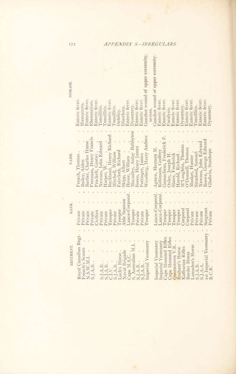 m m < w CU :-i 4-j X <U u <u CU Oh £ U-4 o X) £ £ <u> Un ■4—* x <D i- <D CU cu £ £ 0 rr* £ £ CU 1—c (U j— 0 £ £ £ O 2 o I> (U Cu > ,0 to •> 0 CO CO D* (U CO fTi > <u > 0 0 ?■ UU u 4—> U-H o *4—1 £ UU u *4-> *4—' Ch o 4—> 4—> 8 U-H cu <V 4-» UU u UU o 4—4 o £ I~c 4-> O 0 4-> aj £ CD C 0 4-> £ £ <U J—H 0 4-J CO C * CO C 0 4-> *co * n rC J-H CTj * Uh ou 4-J CD CO ’ u 0) 4-> £ 4—• r£ in £ (U CD ^ r] CO £ Cj £ UU £ O O £ O 0) £ >> £ £ £ CO W ffi w W H H W H h—i 5 W Q W W o o <u p ►> £*■ CU cu 0 £ 4-4 4-4 £ £ u p ,<u in co (J ’»>>• r ”£ £ u •£ £ £ Ph W cu > & M-H (J • f—' <u •4—< £ w u 0 k/ > h'v 0 U u£ u> cu .cu cu cu £ *£ <u <u 0 in 4-j 4-> >> £ £ Q W W cu i X) • •— <-♦—( 4—> U3 U co cu fl p: O 5=3 HW <p > . • <u ^ H-H J“H (U U 4-> •c £ 0 <U 4_i (/) £ >> w o w ti-H x; £ £ Pu PQ PP Pu Ph Z & <1 a; £ £ c <u (U 4—> 4—* £ £ > > £ 0 5 4—* 4—» £ £ £ > s-i 'u £ £ > J—I 5_ £ Uh O CU . £ P 0 0 0 0 CU A cu •£ oP2 O £ ° 0 CU o .c o 5 U4 }_| _Uh r£ £ U4 0 0 0 0 cu cuts -£ Cu o o o. K> ►> d-i p-i P-| fii_i c_j> pl_i p_, f—i p_i E~1 *=3^ i—3 E—1 £ £ »—< *“• o o cu cu J—i *~h o o U U uh 0 <u CU CU £ £ £ £ £ U U £ 0 0 0 0 S_ CU CU Cu CU o o o o o o cu cu 0000^5^ Uh J-h J-i Uh O O 0 0 0 <u £ £ > £ £ 8 £ biO > U 0 H1 kUHHHHUUP^PhPh^Ph bjo <u P^ H X; w w O £ Ph Ph Xu C/5 $-1 c/5c/5uc/:HJlziUcnc/5c/5 c/) in - *>^ C rpc£ C£ S §2S* 0 s rH r» -r-, r-r-4 • G) V £ £ T3 T3 > Jh q= O O ^ O •£ P p £ £ £ —, _ O O o w .5.5^ ^ g *c u u £ ccj £ CU <U 0 0 0 n ■£ Sr 2^ ^ cu 75 ^ £ £ £ £ b3 jU £
