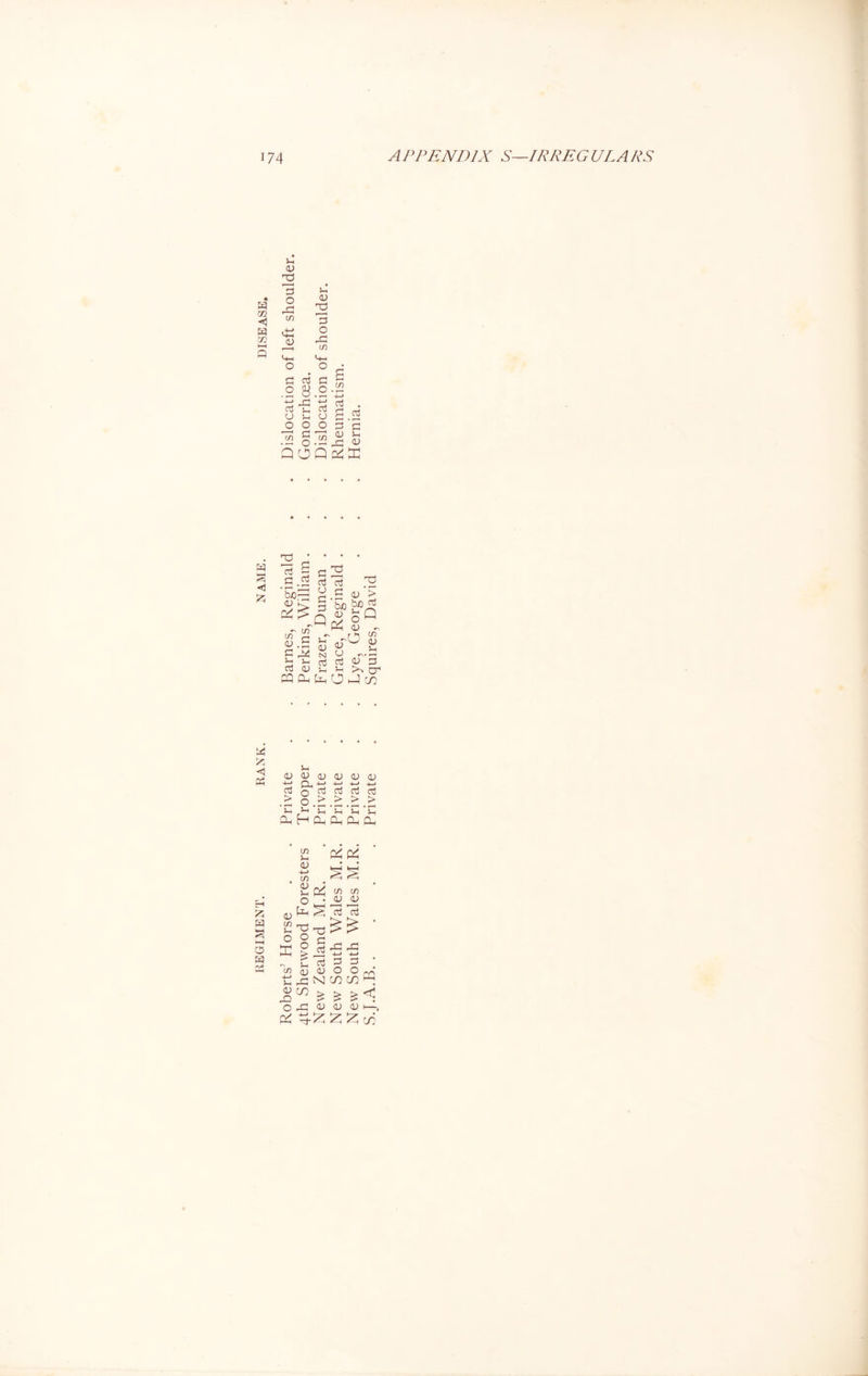 <3 Q £ £ c £ 47 £ 'Tn ^ Tn *4-> Oj a. £ QOQc^K £] HH <1 0J £ £ bjo^ Pl> #-\ -T to CO — Vi Vi £ <D £ 72 .£ <L) > '5d ^ <v <v Pi ~o 5 8 N CJ n.H £ £ <U £ s-i h cr1 5h P3 <1 <& £ £ £ £ £ > ’ C Vi 'u ‘ 2 ' c '2 S5 £1 £ Vi <D -t-> 0) Vi 2-1 0 £ CO (5 4-> ZL in r-C3 <u CO 4 P^ § 03 £ £ <d N £ £ X Pi to co £ £ ££ ■ 4—* 4-> 3 3 * ° Ovs in in £