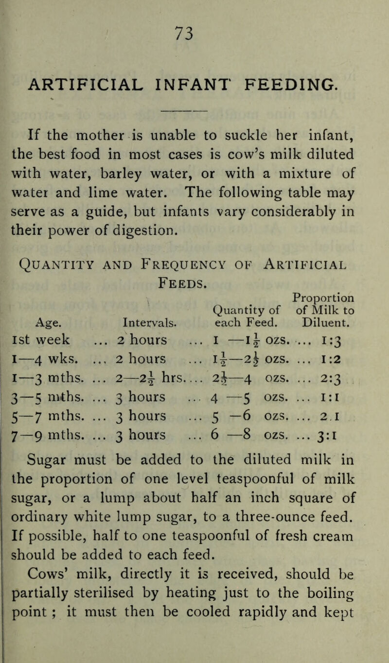 ARTIFICIAL INFANT FEEDING. If the mother is unable to suckle her infant, the best food in most cases is cow’s milk diluted with water, barley water, or with a mixture of water and lime water. The following table may serve as a guide, but infants vary considerably in their power of digestion. Quantity and Frequency of Artificial Feeds. Age. Intervals. Proportion Quantity of of Milk to each Feed. Diluent. 1st week .. 2 hours I —4 ozs. ... 1:3 I—4 wks. . ., 2 hours 4—2.^ OZS. ... 1:2 I—3 mths. . .. 2—2^ hrs.... 2j 4 OZS. ... 2:3 3—5 mths. . .. 3 hours 4 —5 ozs. ... i:i 1 3 .. 3 hours 5 —6 ozs. ... 21 7—9 mths. . .. 3 hours 6 —8 ozs, ... 3:1 Sugar must be added to the diluted milk in the proportion of one level teaspoonful of milk sugar, or a lump about half an inch square of ordinary white lump sugar, to a three-ounce feed. If possible, half to one teaspoonful of fresh cream should be added to each feed. Cows’ milk, directly it is received, should be partially sterilised by heating just to the boiling point; it must then be cooled rapidly and kept