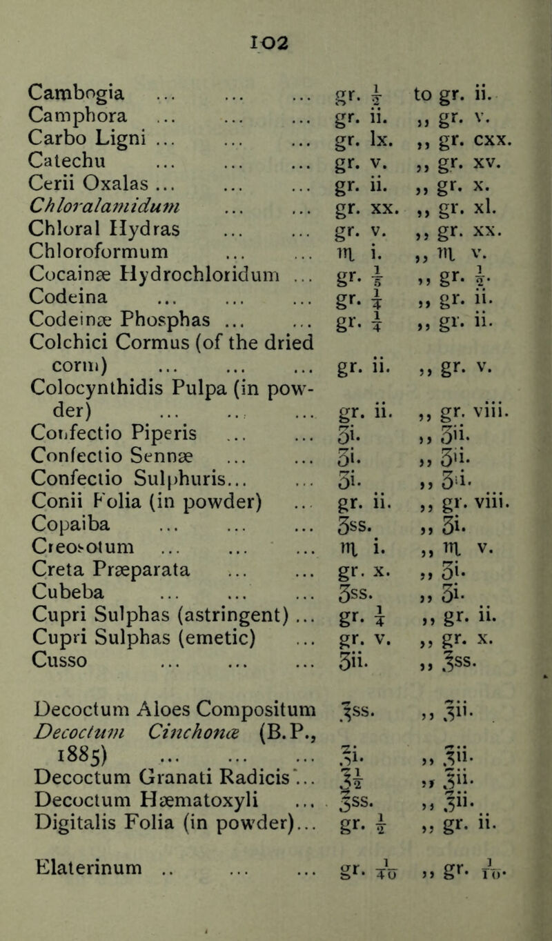 Cambogia Camphora Carbo Ligni ... Catechu Cerii Oxalas ... Chloralaj?iidum Chloral Hydras Chloroformum Cocainae Hydrochloridum ... Codeina Codeinae Phosphas ... Colchici Cormus (of the dried coriu) Colocynlhidis Pulpa (in pow- der) Cotjfectio Piperis Confectio Sennse Confeciio Sulphuris... Conii Folia (in powder) Copaiba Creosotum Creta Praeparata Cubeba Cupri Sulphas (astringent) ... Cupri Sulphas (emetic) Cusso Decoctum Aloes Compositum Decoctuin Cinchonce (B.P., 1885) - . Decoctum Granati Radicis ... Decoctum Haematoxyli Digitalis Folia (in powder)... 1 to ii. g*'- ii. n g*-- V. g*^- lx. )) gr* cxx. gr. V. >> gr- XV. gr- ii. }> gr. X. gr- XX. »> gi- xl. g^-* V. >) gr. XX. n i. n n V. g*-- 1 a »> gr. 1 a* g*^- 1 }> gr. ii. gr- 1 4 ii gl* ii. gr- ii. ii gr. V. gr. ii. ii gr- viii. 01- ii 3ii. 3i. ii 3ii. 3i- ii 3^i. gr- ii. ii g»- viii. 3ss ii 3i. m i. ii V. g*-- X. ii 3b 3ss ii 3i. gr. 1 ii gr- ii. gr. V. ii gr* X. 3ii. a ■^SS. i i ii ¥ if Jss i 1 .5“ gr- ‘i ii gr- ii. 1 To ii g*- ] 1 ()• Elaterinum