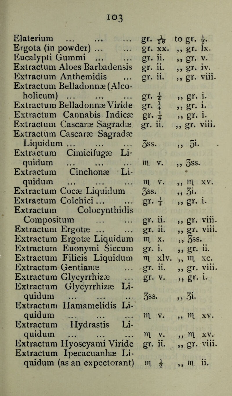 Elaterium Ergota (in powder) ... Eucalypti Gummi ... Extractum Aloes Barbaden.sis Extracium Anthemidis Extractum Belladonn8e(Alco- holicum) ... Extractum Belladonnae Viride Extractum Cannabis Indicse Extractum CascaiDe Sagradoe Extractum Cascarae Sagradae Liquidum ... Extractum Cimicifugae Li* quidum Extractum Cinchonae Li- quidum Extractum Cocae Liquidum Extractum Colchici Extractum Colocynthidis Compositum Extractum Ergotae ... Extractum Ergotae Liquidum Extractum Euonymi Siccum Extractum Filicis Liquidum Extractum Gentianas Extractum Glycyrrhizc^ Extractum Glycyrrhizae Li- quidum Extractum Hamamelidis Li- quidum Extractum Hydrastis Li- quidum Extractum Hyoscyami Viride Extractum Ipecacuanhae Li- quidum (as an expectorant) gr- * to gr. 4. gr. XX. „ gr. lx. gr. ii. n gr. V. gr. ii. ,, gr. iv. gr. ii. ,, gr. viii. gr. i n gr. i. gr. i »> gr. i. gr. i gr. i. gr. 11. ,, gr. viii. 3ss. ») 3i. ni V. »» 3ss. m V. ,, ni XV. 3ss. »» 3'. gr. T „ gr. i. gr. ii. ,, gr. viii. gr. ii. ,, gr. viii. HI x. ,, 3ss. gr. i. „ gr. ii. lU xlv. ,> 111 xc. gr. ii. „ gr. viii, gr. V. M gr. i- 3ss. „3i. ra V. ,, m XV. Ill V. „ ni XV. gr. ii. „ gr. viii, „ 111 ii.