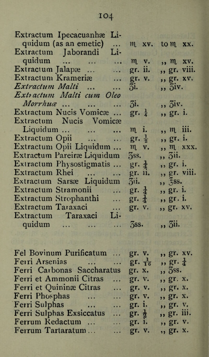 Extractum Ipecacuanhse Li- quidum (as an emetic) ... Ul XV. to tn. XX. Extractum Jaborandi Li- quidum ni V. „ XV. Extractum Jalapae ... gr. ii. „ gr. viii. Extractum Kramerise gr. V. „ gr. XV. Exh'actum Malti ... 3i. 3iv. Ext?actum Malti cum Oleo Morrhuce ... 3i. M 3iv. Extractum Nucis Vomicae ... gr. \ n gr. i. Extractum Nucis Vomicae Liquidum ... TTl i. ,, Tti iii. Extractum Opii gr.i ,, gr. i. Extractum Opii Liquidum ... TTl V. ,, TTi XXX. Extractum Pareirae Liquidum 3ss. „ 3n. Extractum Physostigmatis ... gr. i ,, gr. i. Extractum Rhei gr. 11. ,, gr. viii. Extractum Sarsae Liquidum 3ii. »> 3^^. Extractum Stramonii gr. i j, gr. i. Extractum Strophanthi gr- i n gr. i. Extractum Taraxaci gr. V. „ gr. XV. Extractum Taraxaci Li- quidum 3ss. n 3it. Fel Bovinum Purificatum ... gr. V. „ gr. XV. Ferri Arsenias gr. tV „ gr. i Ferri Carbonas Saccharatus gr. x. „ 3ss. Ferri et Ammonii Citras gr. V. ,, gr. X. Ferri et Quininae Citras gr. V. » gr. X. Ferri Phosphas gr. V. „ gr. X. Ferri Sulphas gr. i. „ gr. V. Ferri Sulphas Exsiccatus ... gr. J „ gr. iii. Ferrum Redactum gr. 1. „ gr. V.