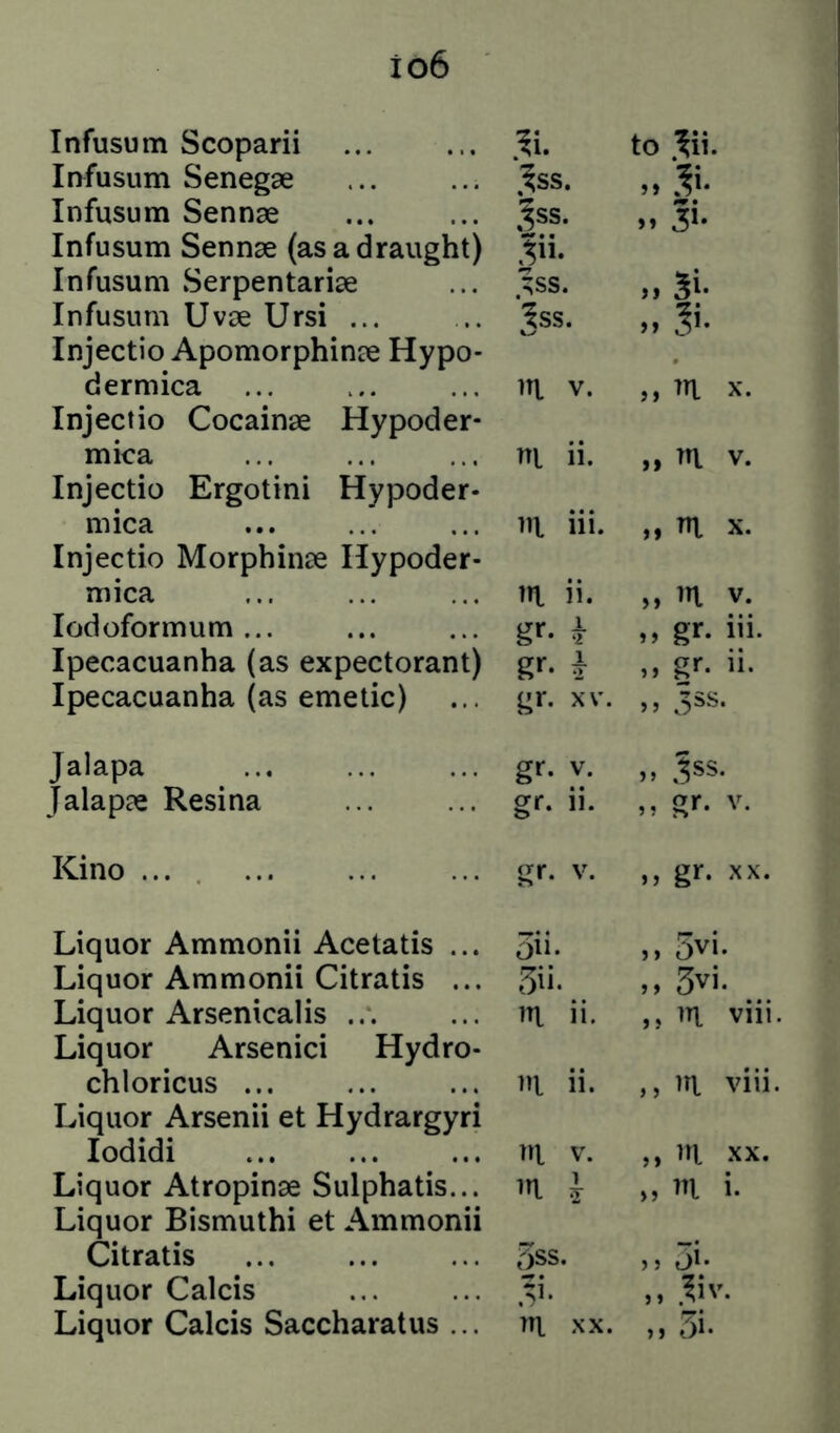 io6 Infusum Scoparii to ^ii. Infusum Senegae .'^ss. Infusum Sennas ^ss. »» 5*- Infusum Sennas (as a draught) Infusum Serpentarias Sii- .;ss. Infusum Uvas Ursi ... Jss. »»3^- Injectio Apomorphinas Hypo- dermica ttl V. ,, m X. Injectio Cocainas Hypoder- mica ni ii. >> m V. Injectio Ergotini Hypoder- mica m iii. n m X. Injectio Morphines Ilypoder- mica tn. ii. „ m V. lodoformum ... gr. ^ »» gr- iii. Ipecacuanha (as expectorant) gr. i „ gr. ii. Ipecacuanha (as emetic) gr. XV. >5 3^^ Jalapa gr. V. n 3SS Jalapae Resina gr. ii. gr. V. Kino gr. V. „ gr. XX. Liquor Ammonii Acetatis ... oii- ,, 5vi Liquor Ammonii Citratis ... 5ii. ,, 3vi Liquor Arsenicalis in ii. ,, m viii. Liquor Arsenici Hydro- chloricus ... in ii. ,, m viii. Liquor Arsenii et Hydrargyri lodidi in V. M m XX. Liquor Atropines Sulphatis... m i „ m i. Liquor Bismuthi et Ammonii Citratis 5ss. ,5 3i. Liquor Calcis .V- ,1 .^iv Liquor Calcis Saccharatus ... in XX. n 5i.