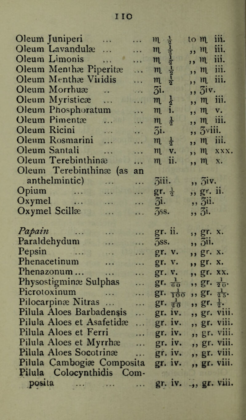 Oleum Juniperi to ui iii. Oleum Lavandulse ... ta \ ,, 111 iii. Oleum Limonis m 1- ,, la iii. Oleum Menthae Piperitse ... TTl \ ,, ni iii. Oleum Menthae Viiidis ni \ ,, la iii. Oleum Morrhuse 3i. M 3iv. Oleum Myristicse m \ „ TTi iii. Oleum Phosphoratum m. i. ,, ^ V. Oleum Pimentae m k ,, ni iii. Oleum Ricini 5i- „ Sviii. Oleum Rosmarini ... m i ,, m. iii. Oleum Santali ra V. ,, rn. XXX. Oleum Terebinlhinse m. ii. ,, tti X. Oleum Terebinlhinae (as an anthelmintic) 5iii. „ 3iv. Opium gr. i „ gr. ii. Oxymel 3i. n 3»i. Oxymel Scillse 5ss. j> 3i- Papain gr. ii. ,, gr. X. Paraldehydum 5ss. „ 3ii. Pepsin gr. V. ,, gr. X. Phenacetinum gr. V. » gr. X. Phenazonum... gr. V. „ gr. XX. Physostigminoe Sulphas gr- A M gr. To- Picrotoxinum gr- liis gr. A. Pilocarpinse Nitras ... gr. 2^0 n gr. h Pilula Aloes Barbadensis .. gr. IV. „ gr. viii. Pilula Aloes et Asafetidae ... gr. iv. „ gr. viii. Pilula Aloes et Ferri gr. IV. ,, gr. viii. Pilula Aloes et Myrrhoe gr. iv. „ gr. viii. Pilula Aloes Socotrinae gr. IV. ,, gr. viii. Pilula Cambogiae Composita gr. iv. „ gr. viii. Pilula Colocynthidis Com-