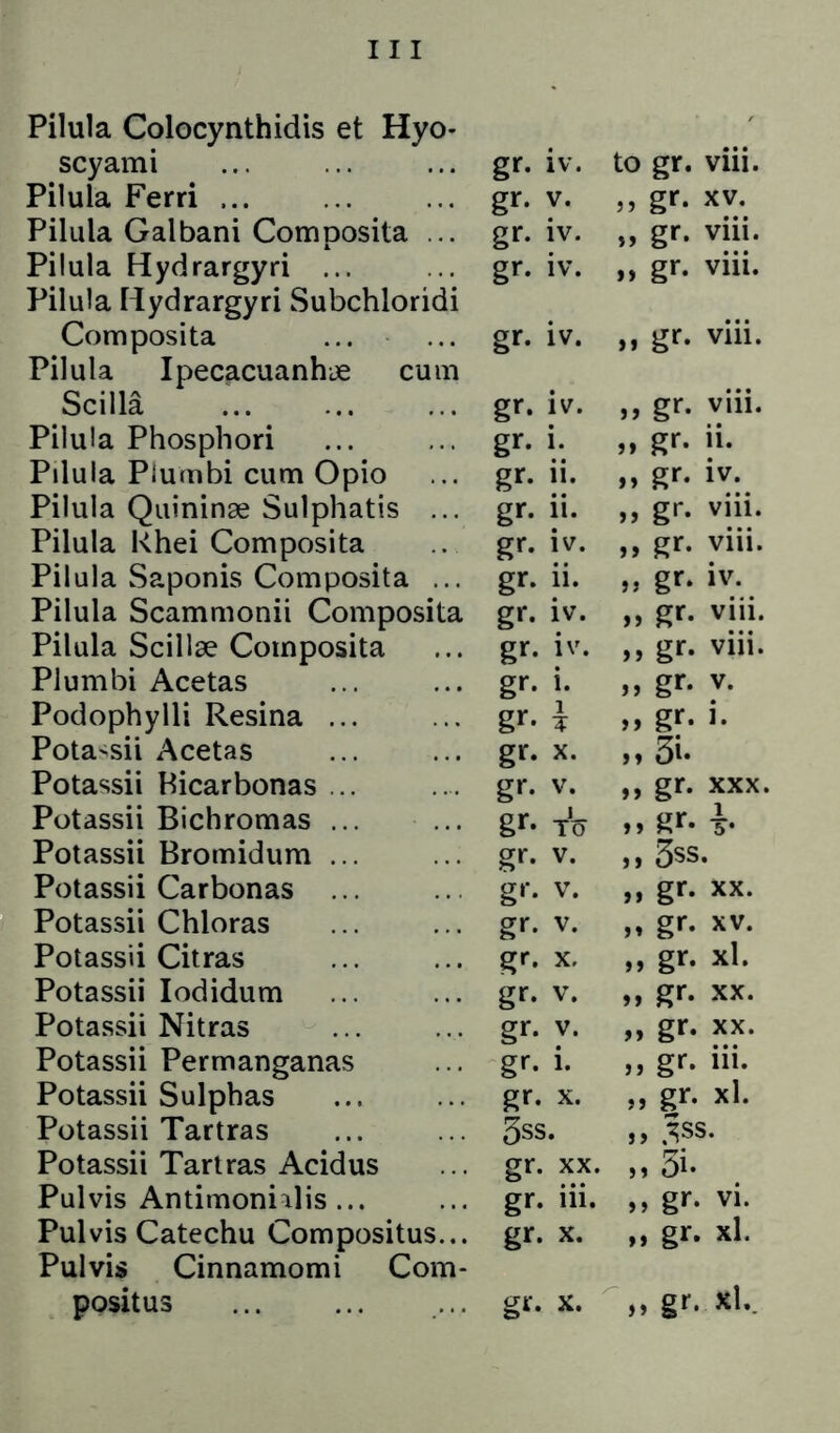 Pilula Colocynthidis et Hyo- scyami gr. iv. to gr. viii. Pilula Ferri gr. V. „ gr. XV. Pilula Galbani Composita ... gr. iv. „ gr. viii. Pilula Hydrargyri ... Pilula Hydrargyri Subchloridi gr. iv. „ gr. viii. Composita Pilula Ipecacuanhje cum gr. iv. „ gr. viii. Scilla gr. iv. „ gr. viii. Pilula Phosphori gr. i. „ gr. ii. Pilula Plumbi cum Opio gr. li. M gr. IV. Pilula Quininse Sulphatis ... gr. 11. „ gr. viii. Pilula khei Composita gr. iv. „ gr. viii. Pilula Saponis Composita ... gr. 11. » gr. iv. Pilula Scammonii Composita gr. iv. „ gr. viii. Pilula Scillse Composita gr. iv. ,, gr. viii. Plumbi Acetas gr. i. „ gr. V. Podophylli Resina ... gr. i M gf- i- Pota>sii Acetas gr. X. >» 3i. Potassii Hicarbonas ... gr. v. „ gr. XXX. Potassii BIchromas ... ... gr- To M gr. z- Potassii Bromidum ... gr. V. ,, 3ss. Potassii Carbonas gr. V. „ gr. XX. Potassii Chloras gr. V. „ gr. XV. Potassii Citras gr. X. „ gr. xl. Potassii lodidum gr. V. „ gr. XX. Potassii Nitras gr. V. „ gr. XX. Potassii Permanganas gr. i. ,, gr. iii. Potassii Sulphas gr. X. „ gr. xl. Potassii Tartras 5ss. „ .\ss. Potassii Tart ras Acidus gr. XX. Pulvis Antimoniilis ... gr. iii. gr. vi. Pul vis Catechu Compositus... Pulvis Cinnamomi Com- gr. X. » gr. xl.