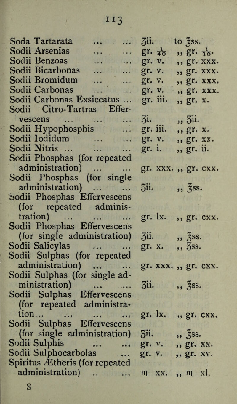 Soda Tartarata Sodii Arsenias Sodii Benzoas Sodii Bicarbonas Sodii Bromidum Sodii Carbonas ... Sodii Carbonas Exsiccatus ... Sodii Citro-Tartras Effer- vescens Sodii Hypophosphis Sodii lodidum Sodii Nitris ... Sodii Phosphas (for repeated administration) Sodii Phosphas (for single administration) ... :3odii Phosphas Eflfervescens (for repeated adminis- tration) Sodii Phosphas Effervescens (for single administration) Sodii Salicylas Sodii Sulphas (for repeated administration) Sodii Sulphas (for single ad- ministration) Sodii Sulphas Effervescens (for repeated administra- tion Sodii Sulphas Effervescens (for single administration) Sodii Sulphis vSodii Sulphocarbolas Spiritus ^Etheris (for repeated 3ii. gr. gr. V. gr. V. gr. V. gr. V. gr. iii. 3i. gr. iii. gr. V. gr. i. gr. XXX 3ii. gr. lx. 3ii- gr. X. gr. XXX 3ii. gr. lx. 3u. gr. V. gr. V. 8 to ^ss. ,, gr. XXX. „ gr. XXX. „ gr. XXX. „ gr. XXX. „ gr. X. j> 3*i. ,, gr. X. „ gr. XX. „ gr. ii. :. „ gr. cxx. „ Jss. ,, gr. cxx. 3ss. ,, gss. . „ gr. cxx. ,, Jss. „ gr. cxx. 3SS. „ gr. XX. „ gr. XV.