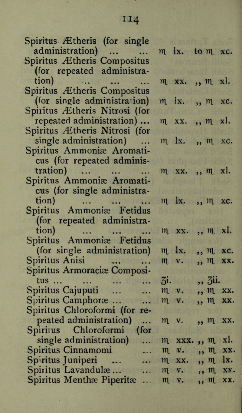 Spiritus /Etheris (for single administration) Spiritus ^theris Compositus (for repeated administra- tion) Spiritus -^theris Compositus (for single administraiion) Spiritus ^theris Nitrosi (for repeated administration) ... Spiritus ^theris Nitrosi (for single administration) Spiritus Ammonise Aromati- cus (for repeated adminis- tration) Spiritus Ammoniae Aromati- cus (for single administra- tion) Spiritus Ammoniae Fetidus (for repeated administra- tion) Spiritus Ammoniae Fetidus (for single administration) Spiritus Anisi Spiritus Armoraciae Composi- tus ... Spiritus Cajuputi Spiritus Camphorae ... Spiritus Chloroformi (for re- peated administration) ... Spiritus Chloroformi (for single administration) Spiritus Cinnamomi Spiritus Juniperi Spiritus Lavandulae... lx. to tn xc. XX. ii tn xl. m Ix. )f tn xc. ITl XX. f» m. xl. m iX. »» ni xc. iti XX. m xl. lx. ft tn. xc. m XX. ft tn. xl. yrv lx. ft m. xc. »n V. tt m XX. 3i. tt 3ii ni V. tt XX. V. tt m. XX. m V. tt m. XX. ni XXX. tt xl. ni V. it m. XX. m XX. tt lx. m V. 11 ni XX. tt