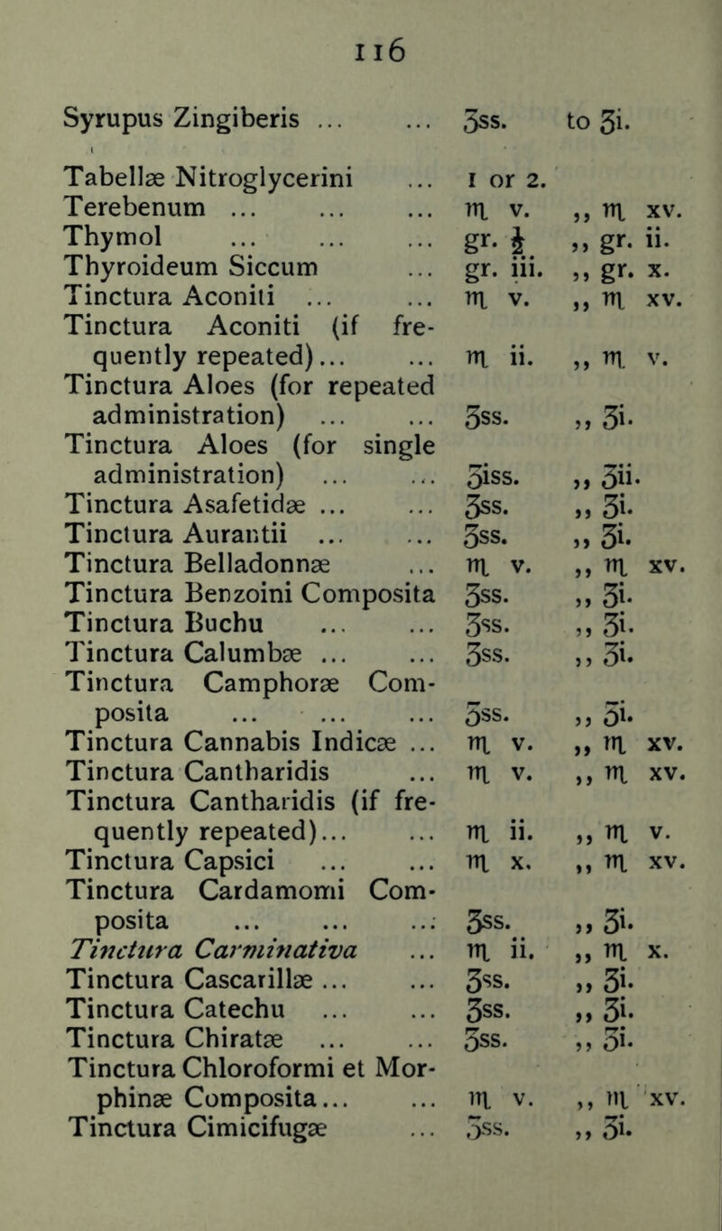 Syrupus Zingiberis ... 5ss. to 3i. Tabellae Nitroglycerini I or 2. Terebenum ... TTL V. ,, TTl XV. Thymol gr. i ,, gr. ii. Thyroideum Siccum gr. iii. 5, gr. X. Tinctura Aconili ... U1 V. ,, TTl XV. Tinctura Aconiti (if fre- quently repeated)... m ii. „ m V. Tinctura Aloes (for repeated administration) 3ss. „3i. Tinctura Aloes (for single administration) 5iss. n 3ii- Tinctura Asafetidae ... 3ss. a 3j. Tinctura Aurantii ... 3ss. j> 3t. Tinctura Belladonnae TTl V. ,, TTl XV. Tinctura Benzoini Composita 3ss. „ 3i- Tinctura Buchu 3ss. „ 3i. Tinctura Calumbse ... 3ss. j) 3i. Tinctura Camphorae Com- posita ... ... 3ss. >> Ot. Tinctura Cannabis Indicae ... TTl V. „ TTl XV. Tinctura Cantharidis rn. V. ,, TTl XV. Tinctura Cantharidis (if fre- quently repeated)... TTl ii. „ TTl V. Tinctura Capsici Til X, ,, TTl XV. Tinctura Cardamomi Com- posita 3ss. >> 3'* Tinctura Carniinativa TTl ii. ,, TTl X. Tinctura Cascarillae ... 3^s. >> 3j* Tinctura Catechu 3ss. >1 3|. Tinctura Chiratae 3ss. Tinctura Chloroformi et Mor- phinae Composita... tTl V. ,, m XV.